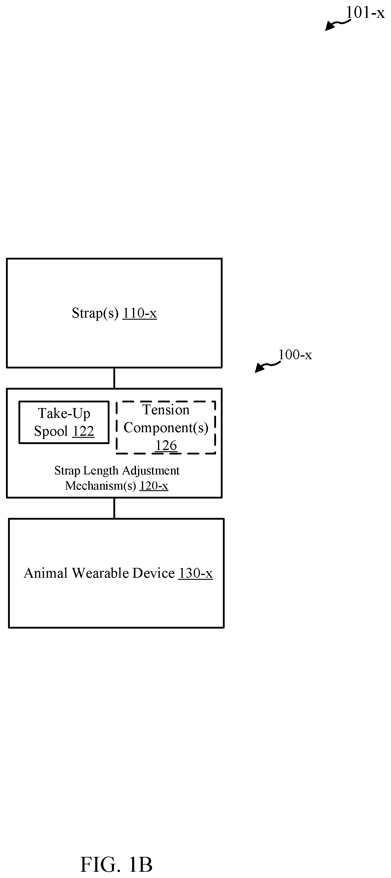 Patent US11793169 Figure 2 – Animal wearable device adjustment mechanisms and methods