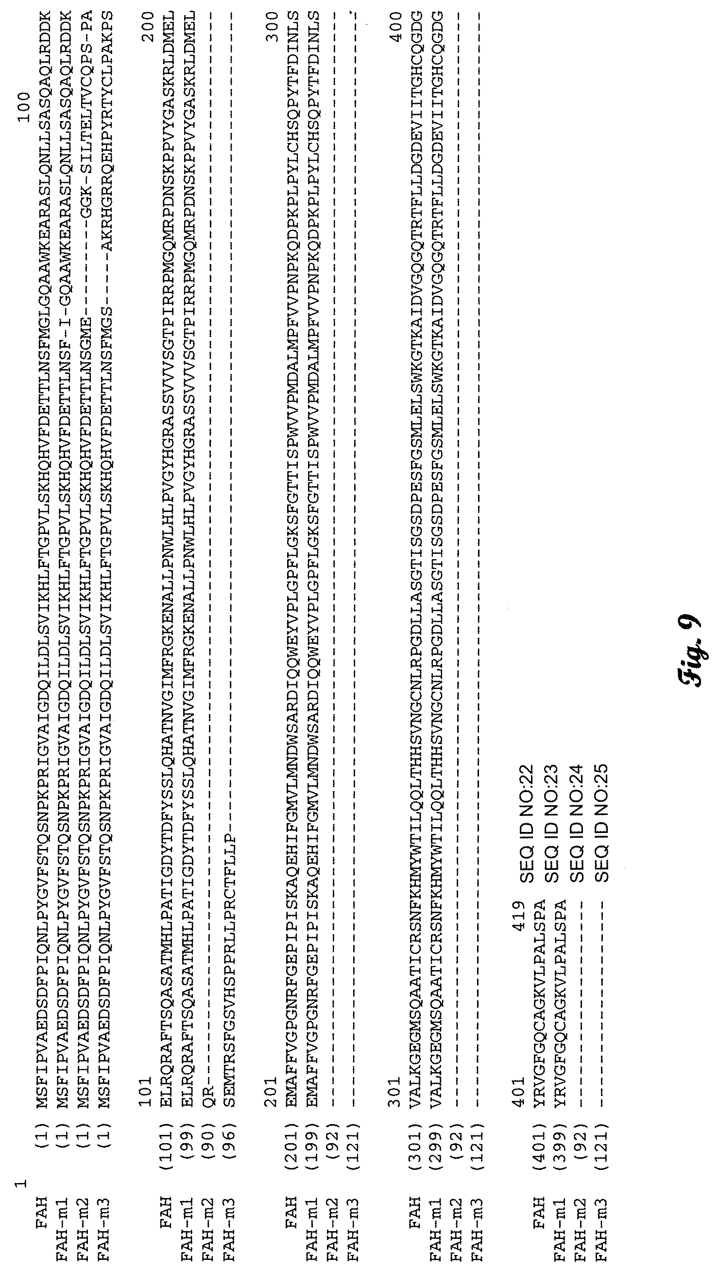 Patent US11793178 Figure 6 – Fumarylacetoacetate hydrolase (FAH)-deficient and immunodeficient rats and uses thereof