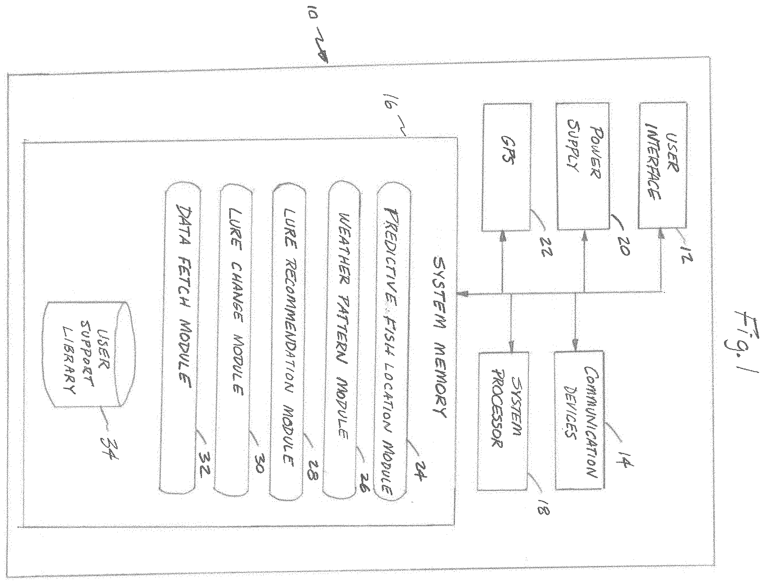 Patent US11793185 Figure 1 – Real-time fish movement and location guide