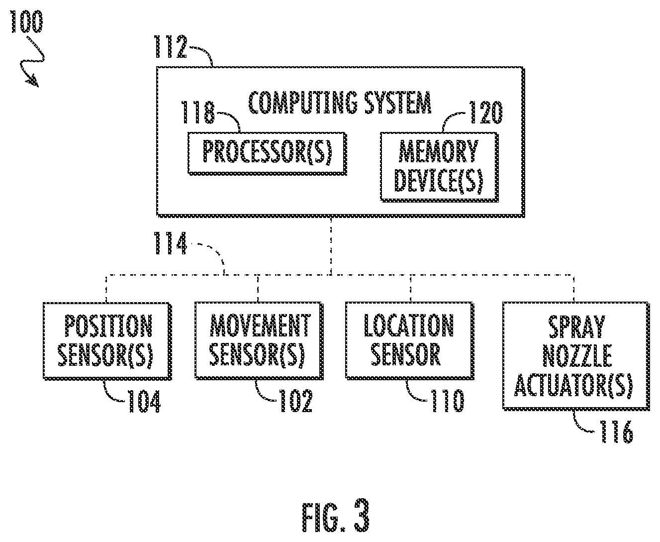 Patent US11793187 Figure 3 – System and method for monitoring agricultural fluid deposition rate during a spraying operation