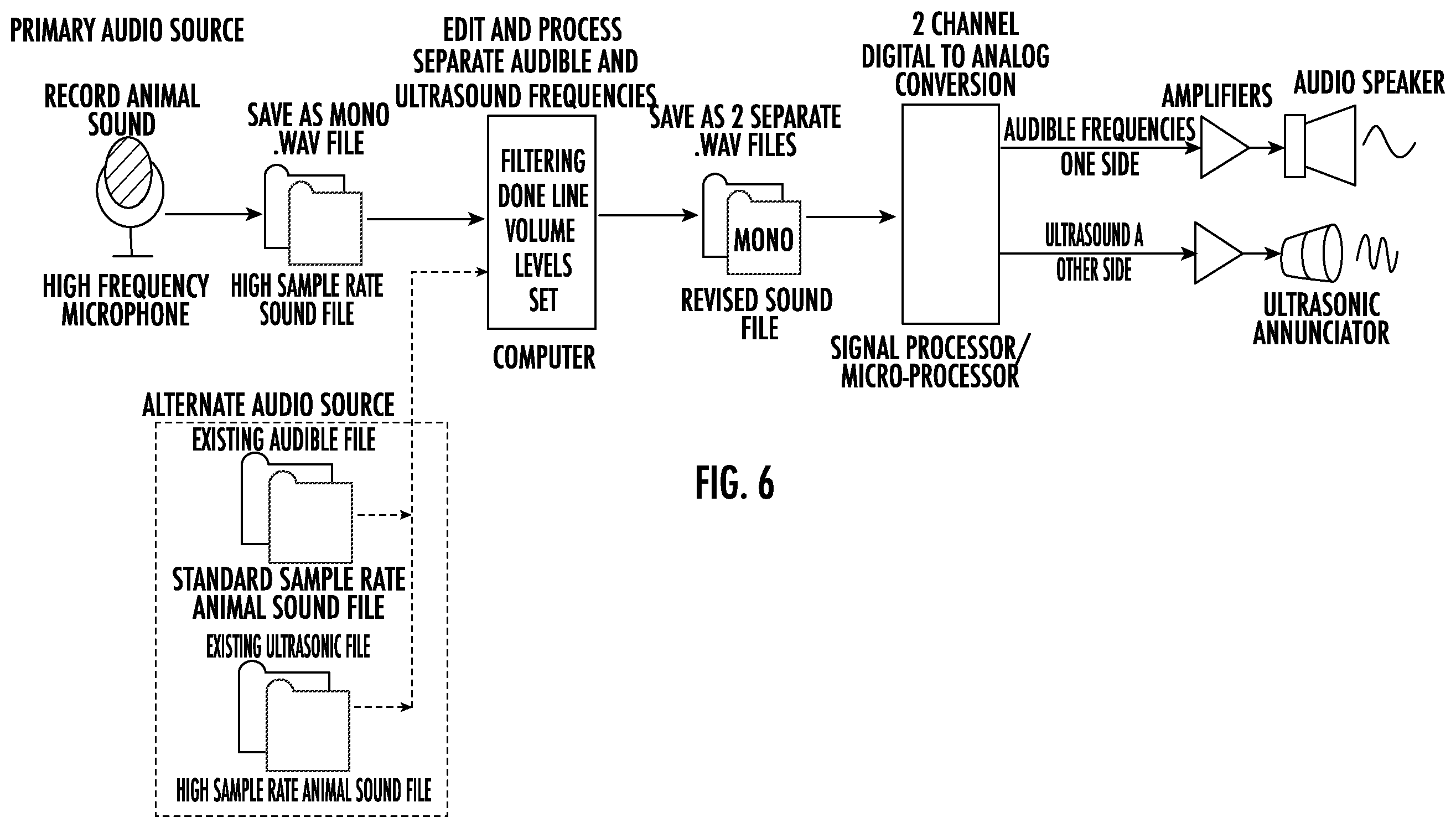 Patent US11793191 Figure 7 – Game call apparatus for attracting animals to an area