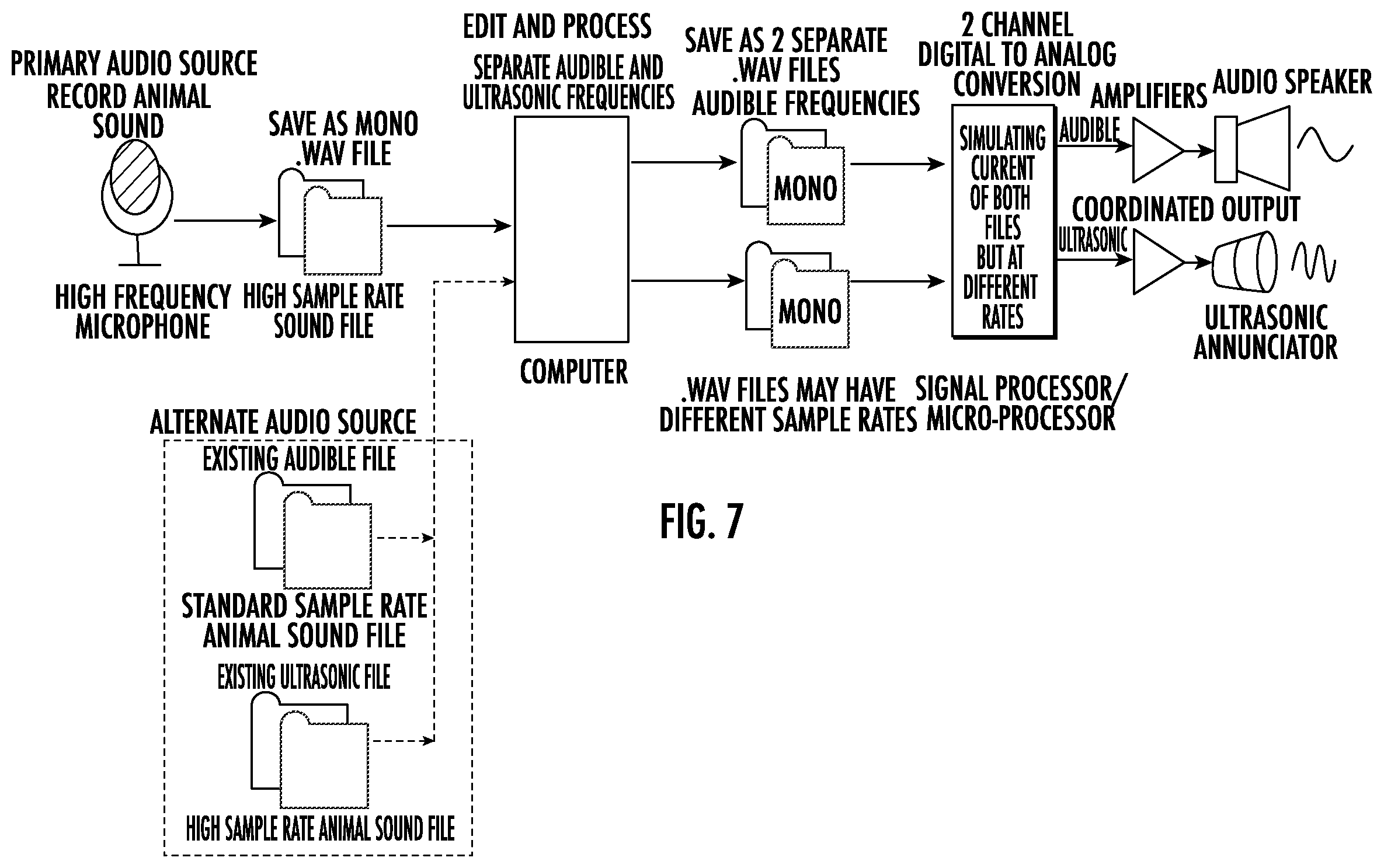 Patent US11793191 Figure 8 – Game call apparatus for attracting animals to an area