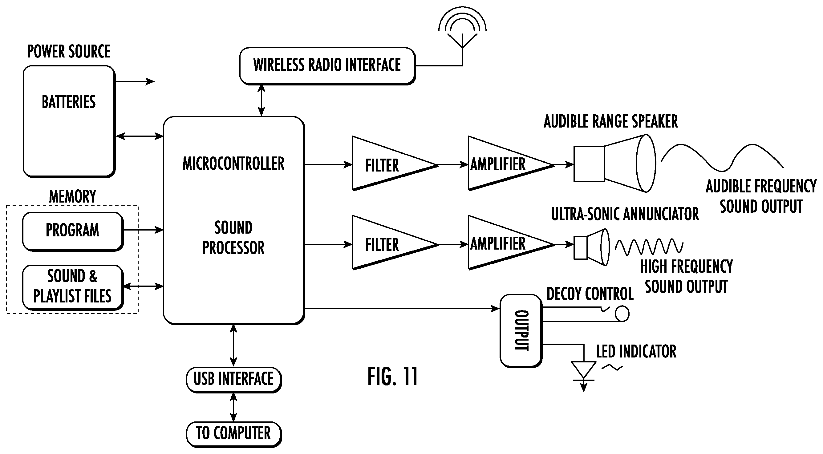Patent US11793191 Figure 12 – Game call apparatus for attracting animals to an area