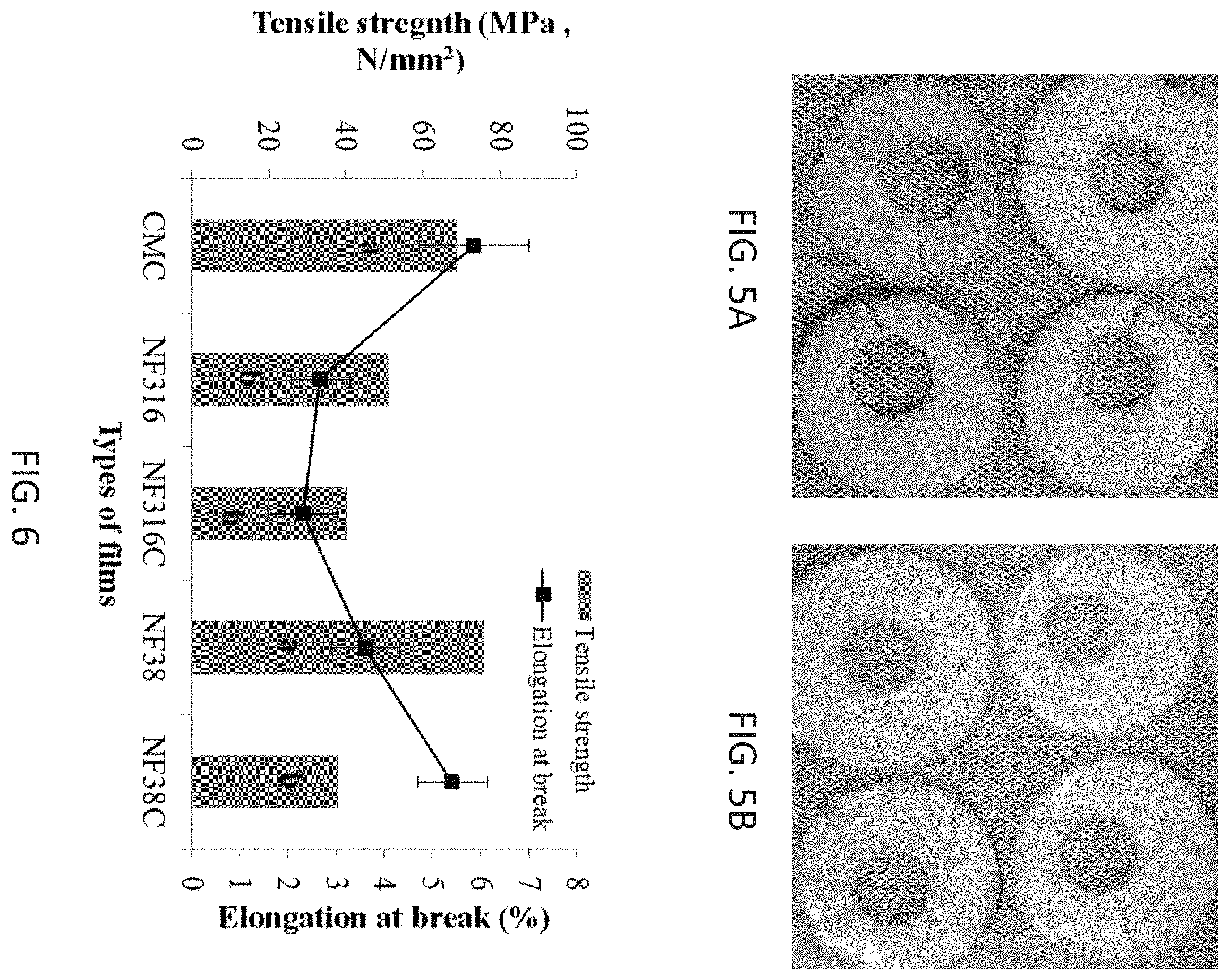 Patent US11793210 Figure 4 – Nano-cellulose coatings to prevent damage in foodstuffs