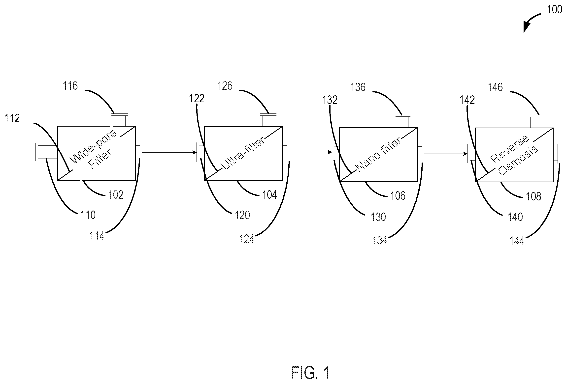 Patent US11793211 Figure 1 – Dairy processing systems and methods
