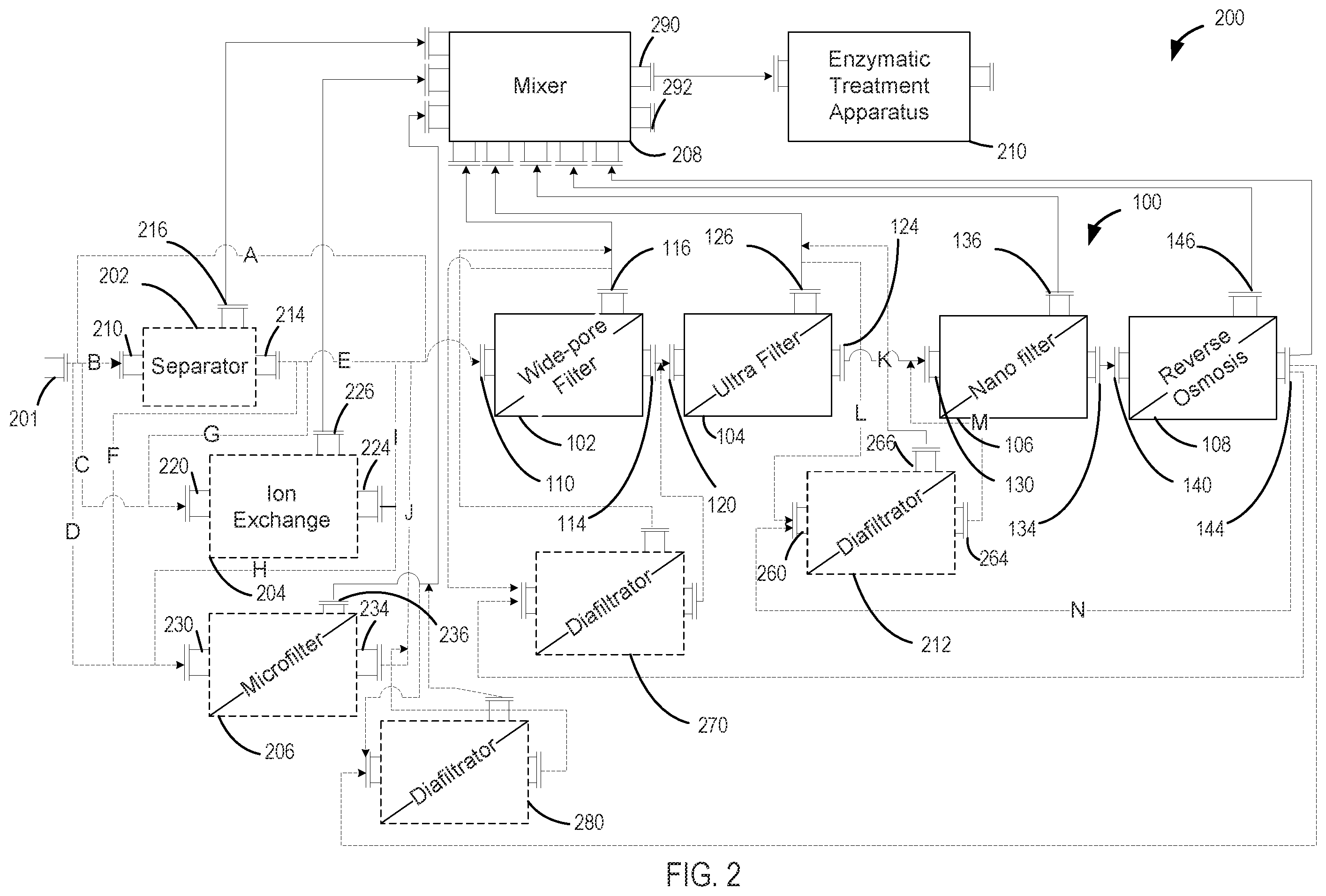 Patent US11793211 Figure 2 – Dairy processing systems and methods