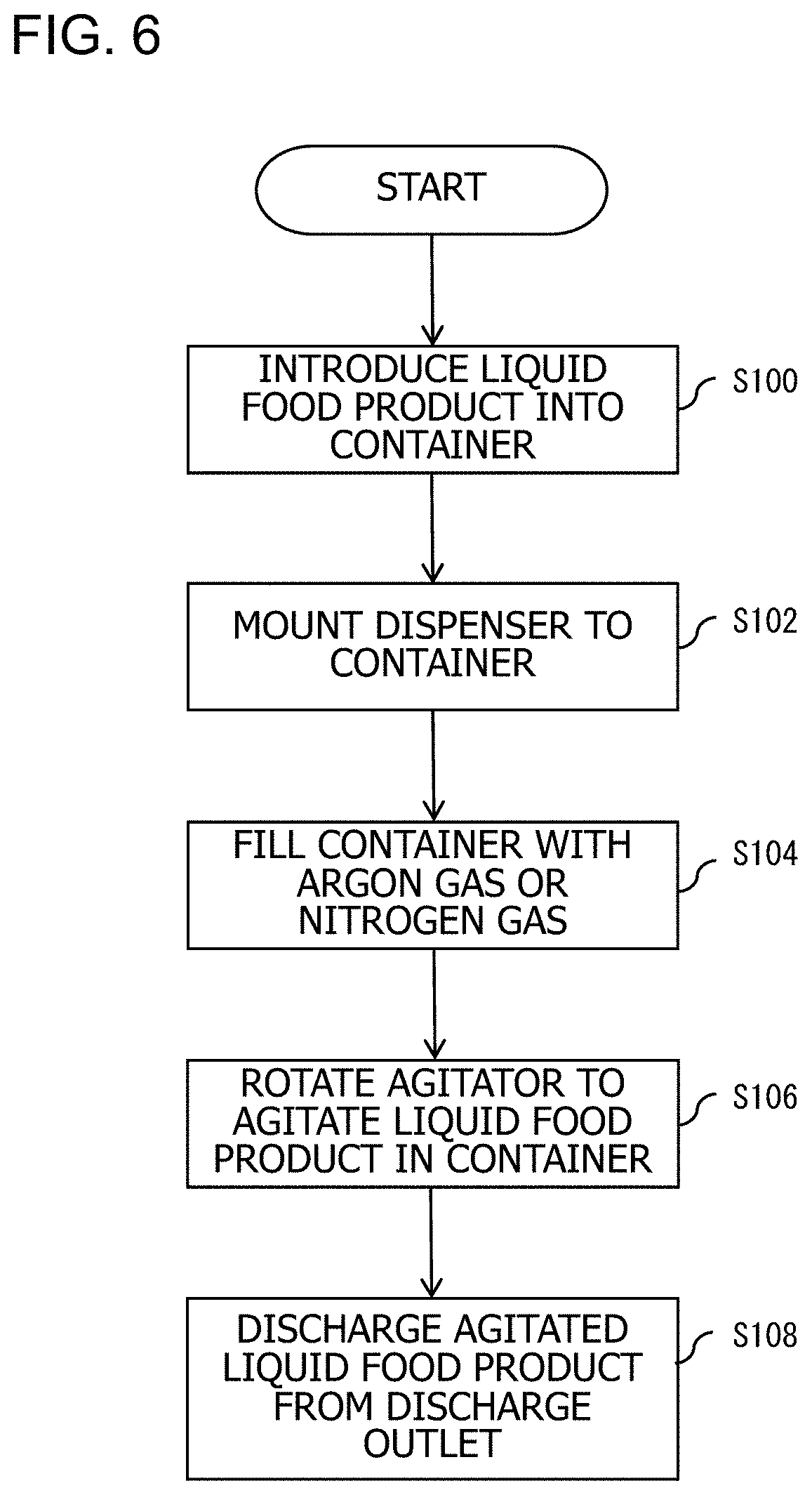 Patent US11793229 Figure 6 – Device and method for producing foamed food product