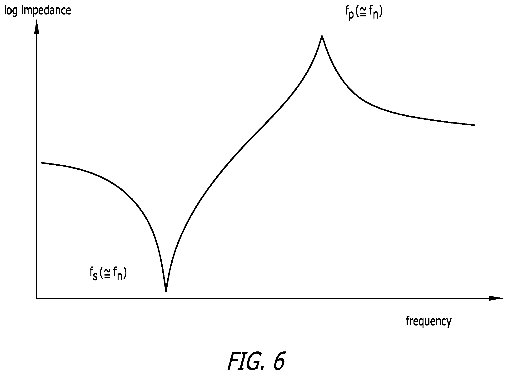 Patent US11793234 Figure 6 – Hookah device