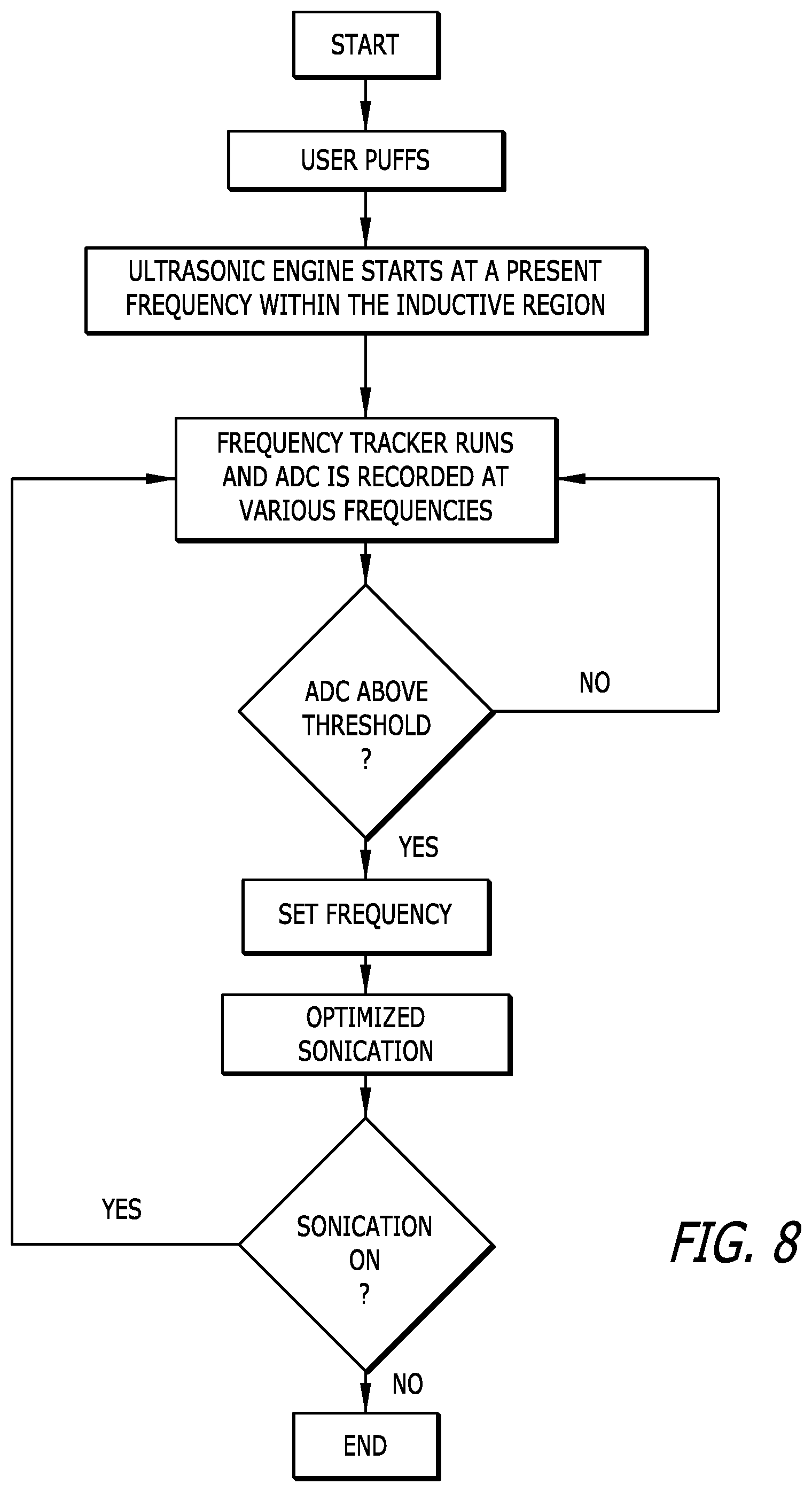 Patent US11793234 Figure 8 – Hookah device