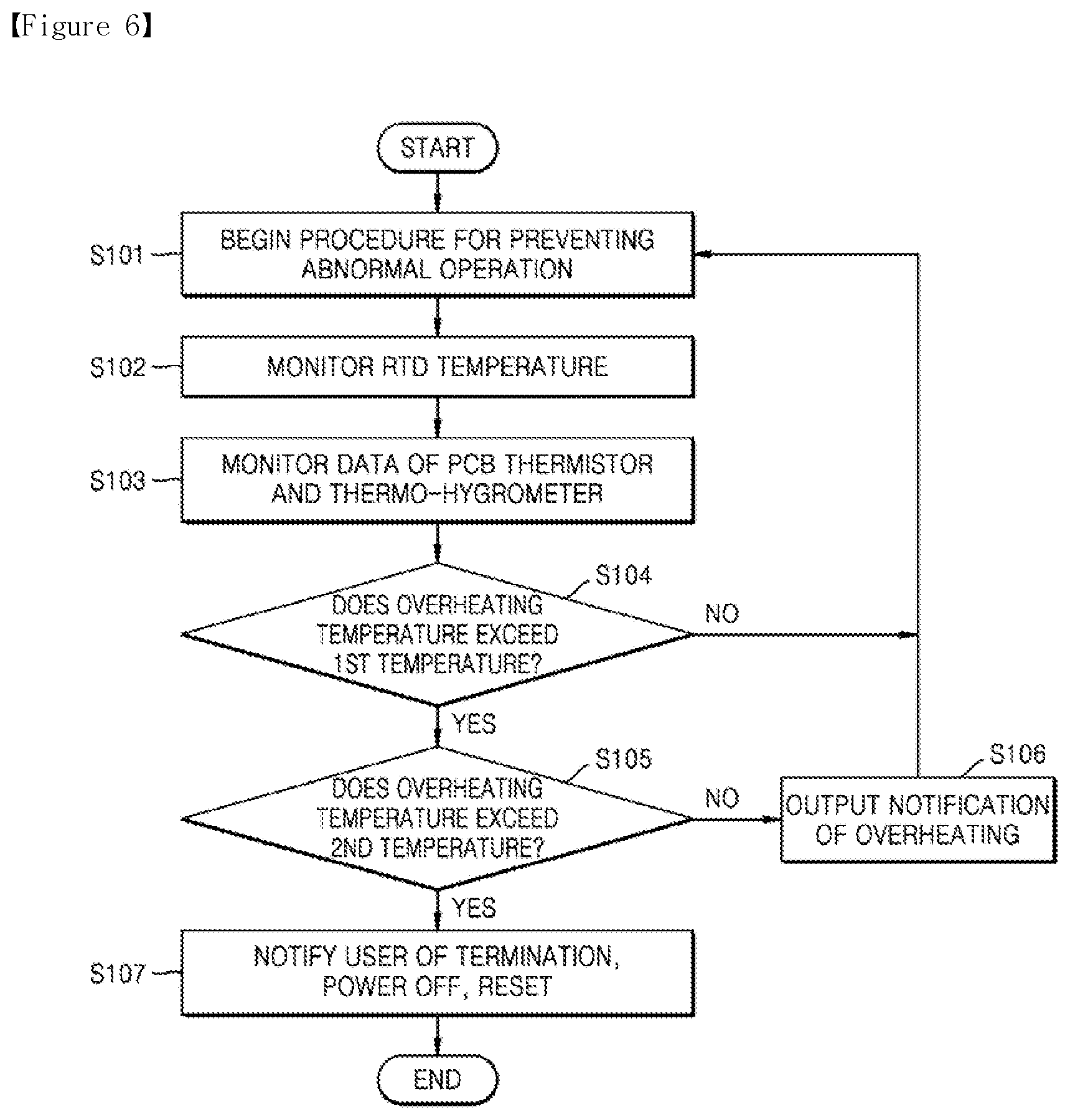 Patent US11793241 Figure 4 – Aerosol generating device having a plurality of sensors
