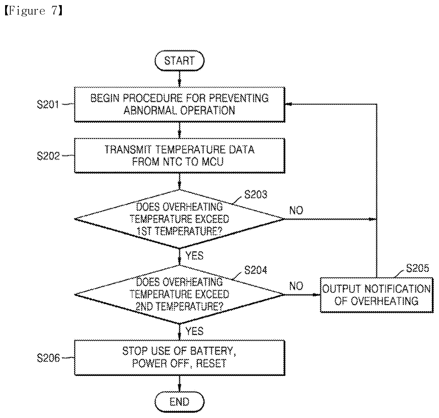 Patent US11793241 Figure 5 – Aerosol generating device having a plurality of sensors