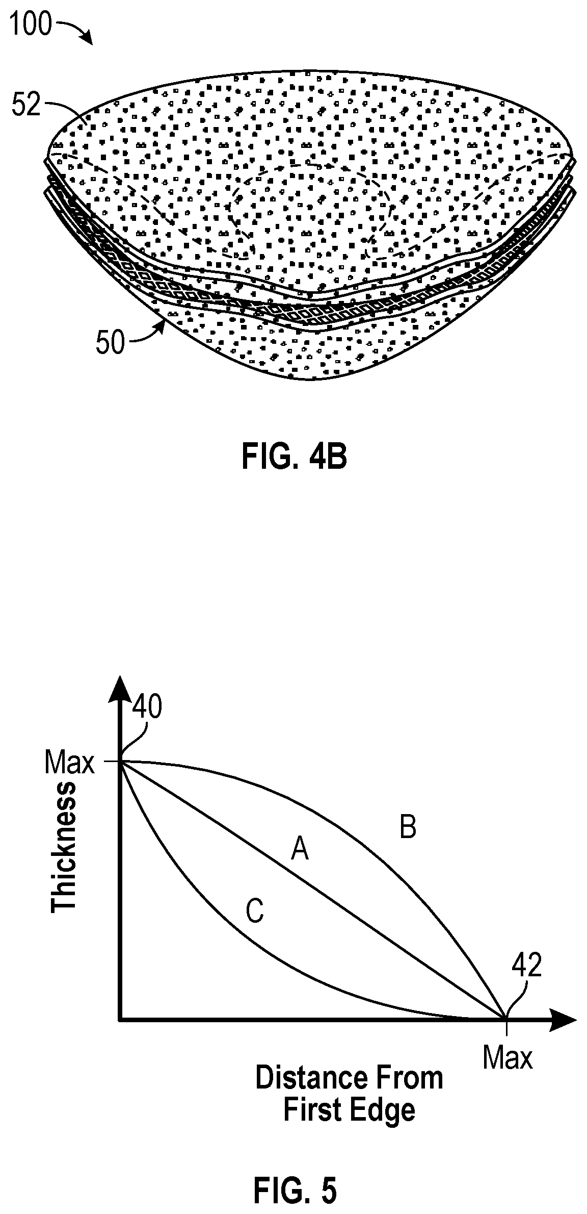 Patent US11793246 Figure 3 – Brassiere and associated method of manufacture