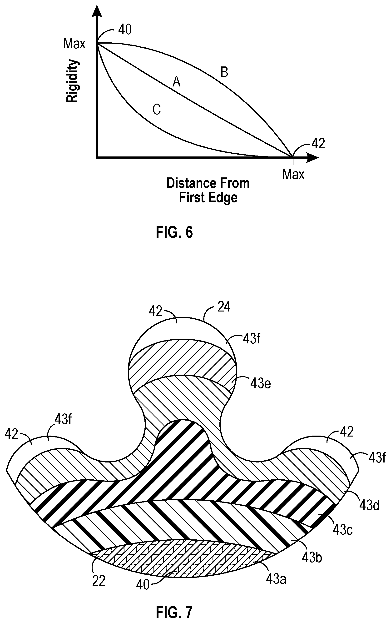 Patent US11793246 Figure 4 – Brassiere and associated method of manufacture