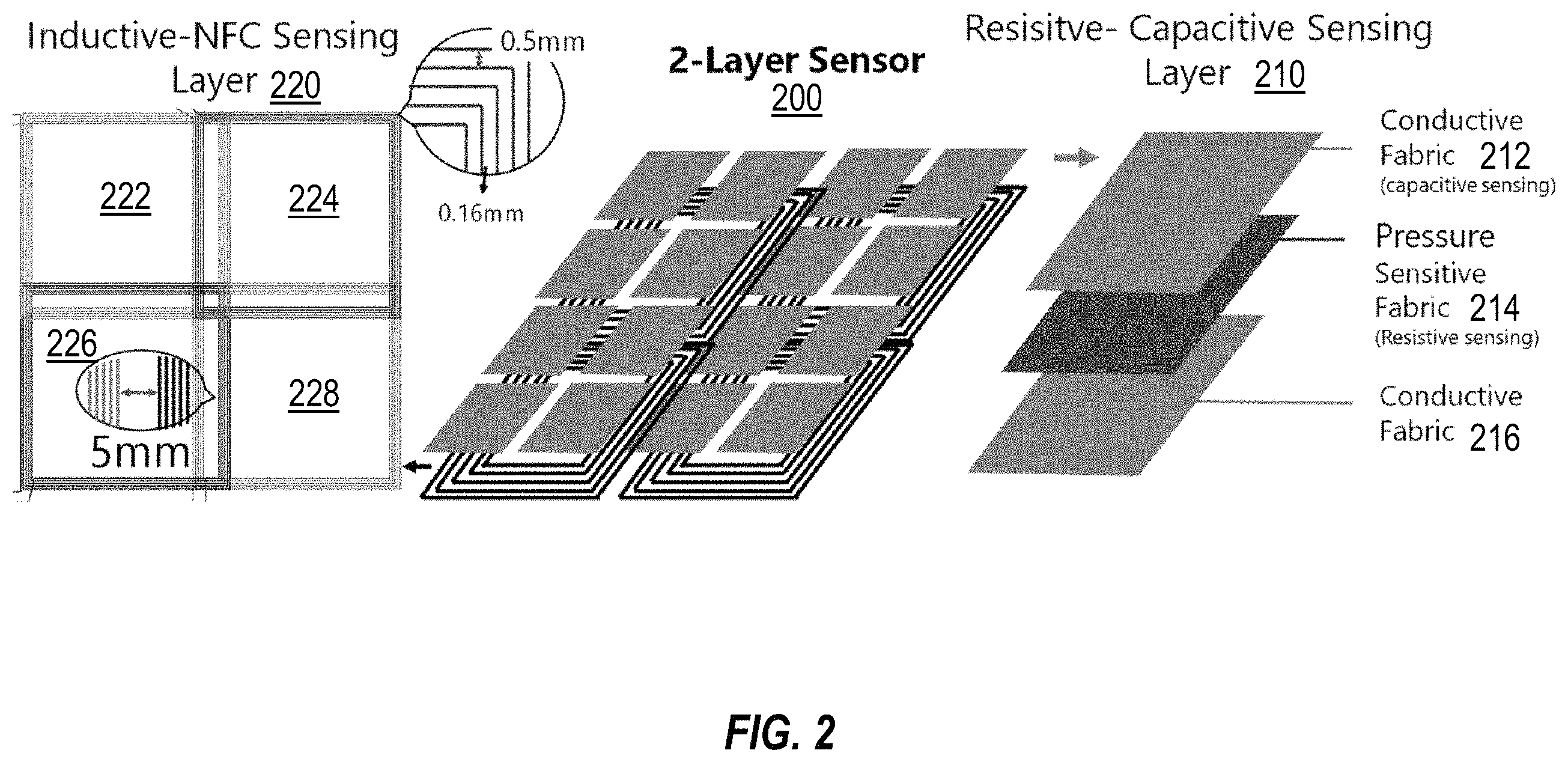 Patent US11793247 Figure 2 – Smart fabric that recognizes objects and touch input