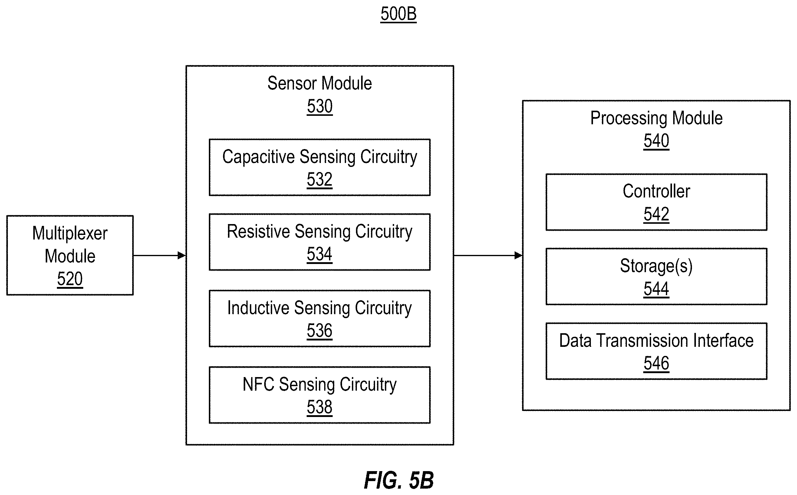 Patent US11793247 Figure 6 – Smart fabric that recognizes objects and touch input