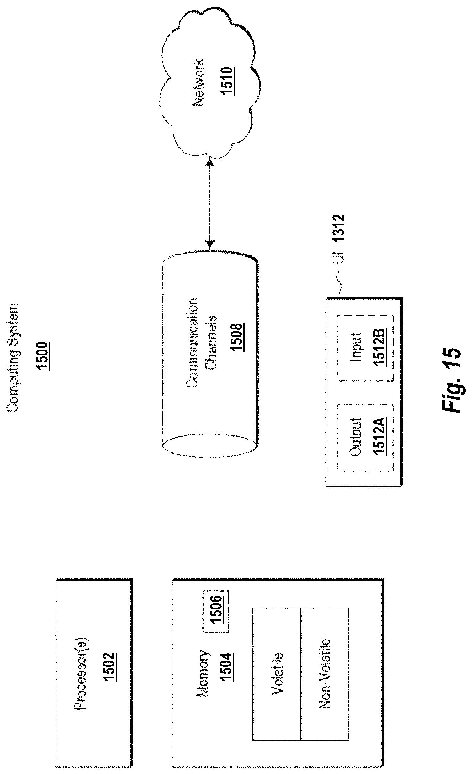 Patent US11793247 Figure 17 – Smart fabric that recognizes objects and touch input