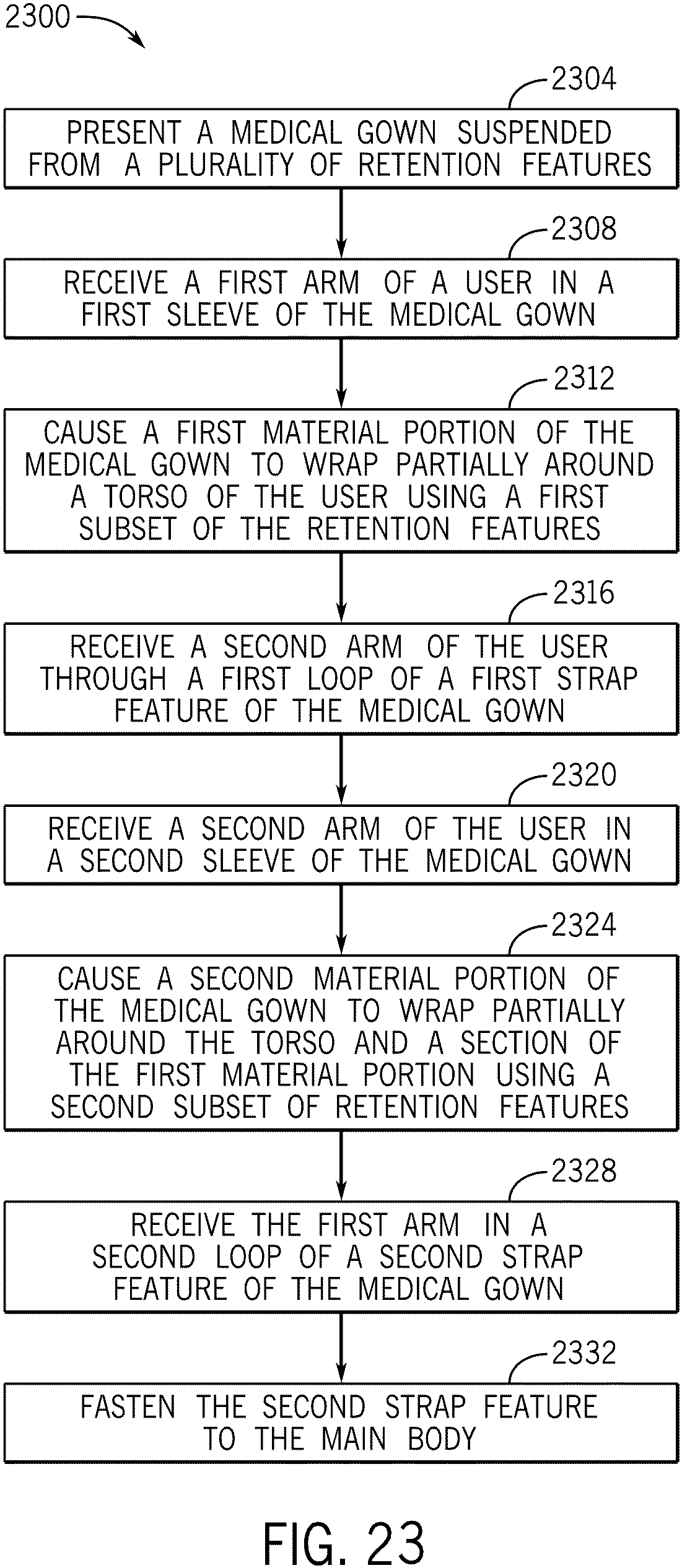 Patent US11793251 Figure 20 – Donning station for personal protective equipment