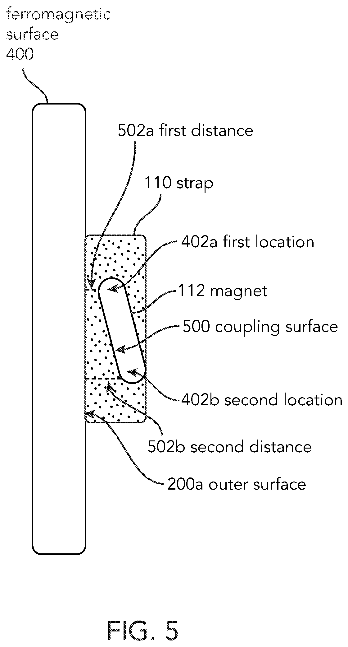 Patent US11793253 Figure 5 – Magnetic glove