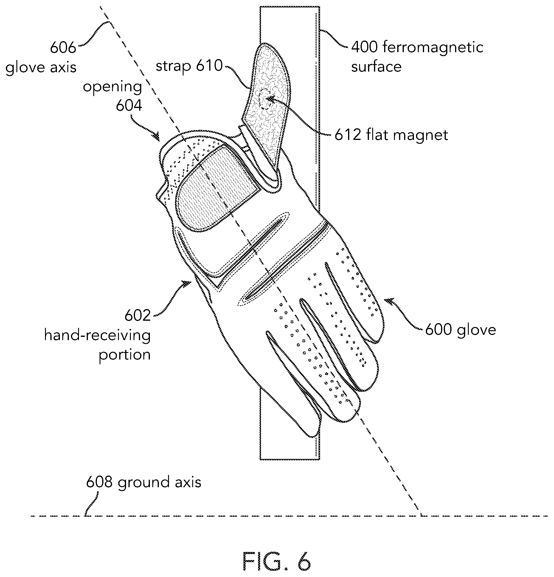 Patent US11793253 Figure 6 – Magnetic glove