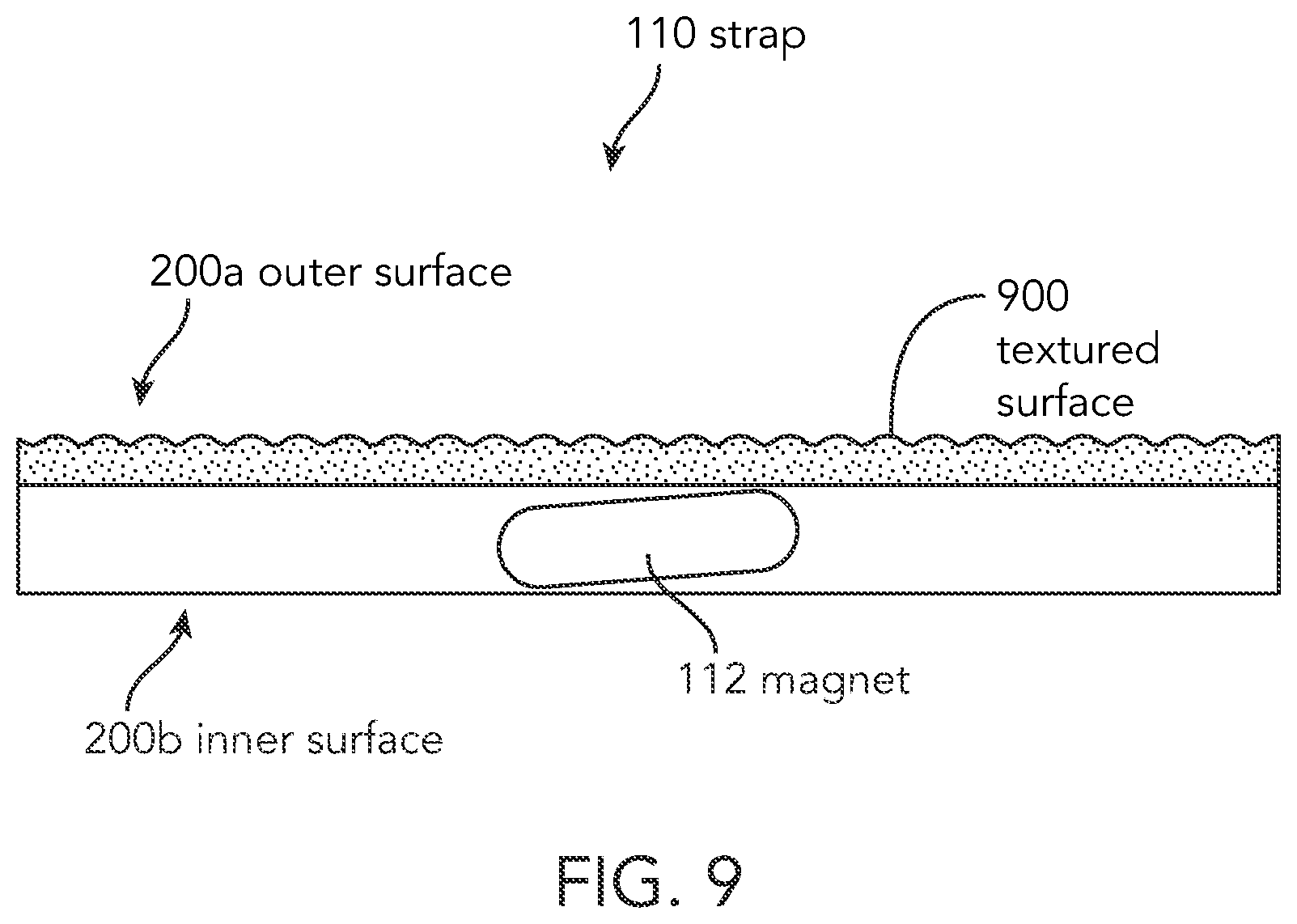 Patent US11793253 Figure 9 – Magnetic glove