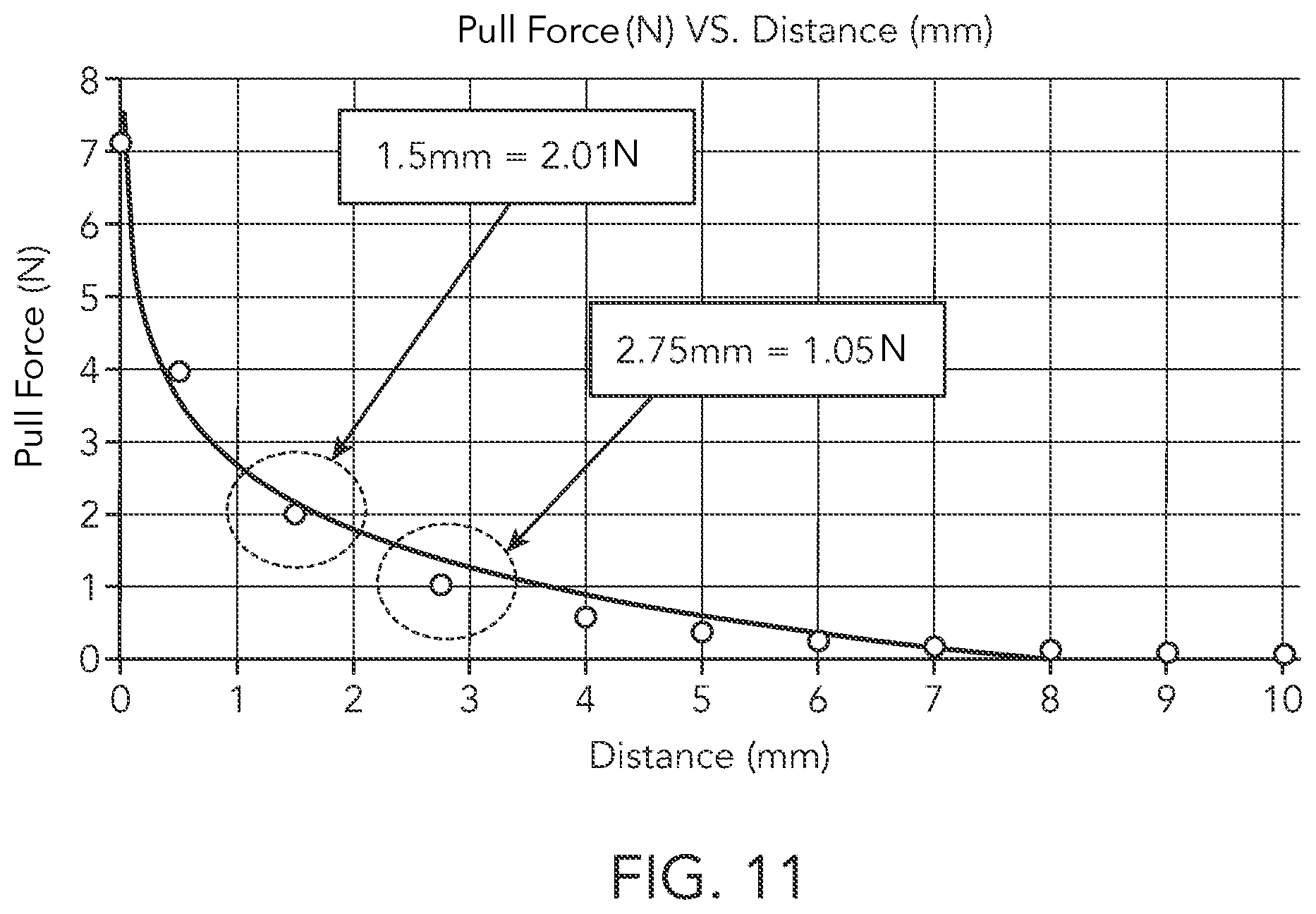 Patent US11793253 Figure 11 – Magnetic glove
