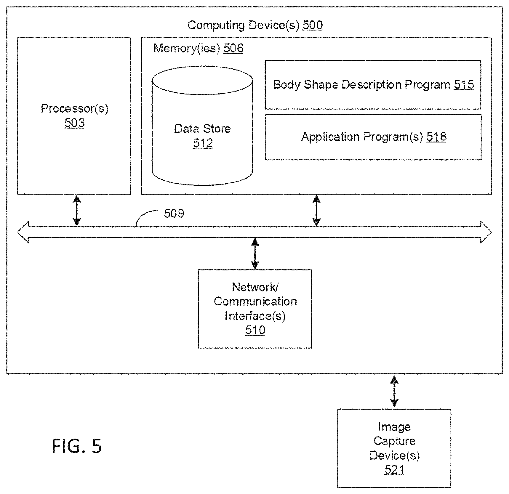 Patent US11793256 Figure 5 – Methods and systems of fitting, evaluating, and improving therapeutic compression garments