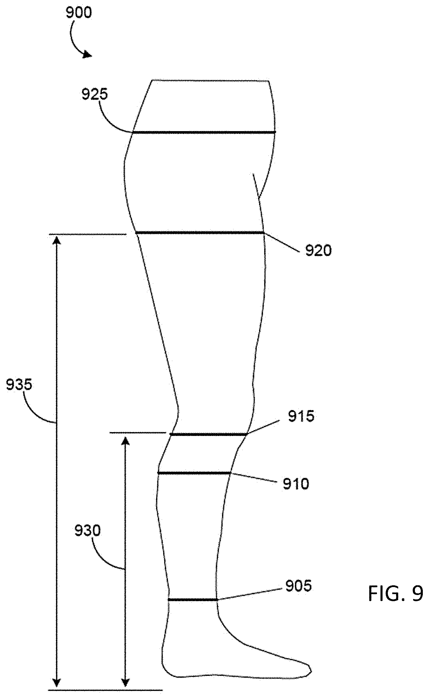 Patent US11793256 Figure 9 – Methods and systems of fitting, evaluating, and improving therapeutic compression garments