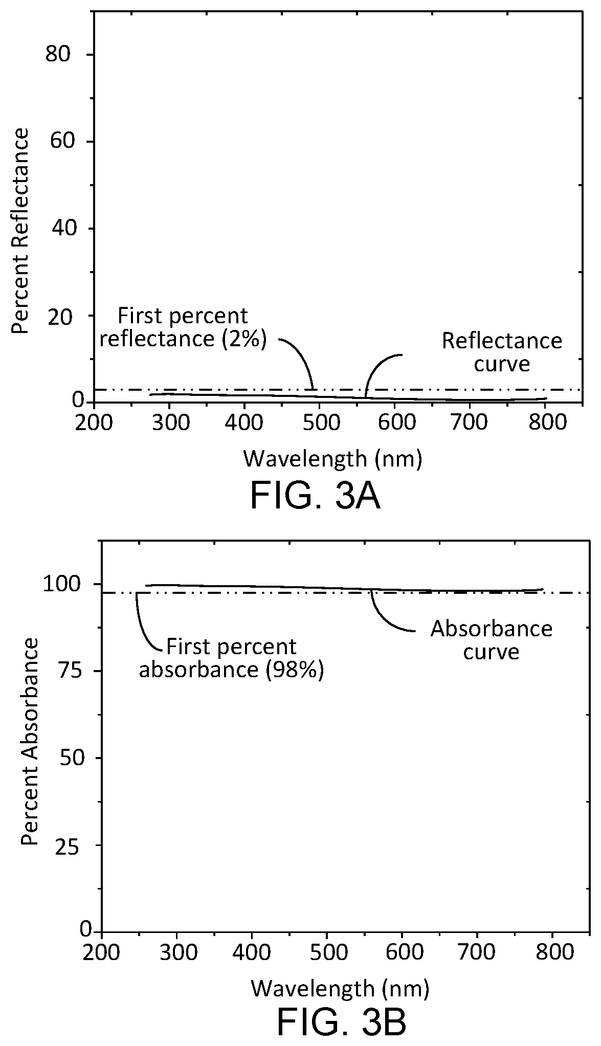Patent US11793262 Figure 11 – Structurally-colored articles and methods for making and using structurally-colored articles