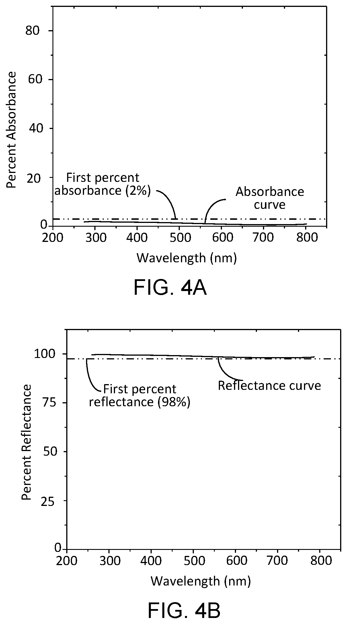 Patent US11793262 Figure 12 – Structurally-colored articles and methods for making and using structurally-colored articles