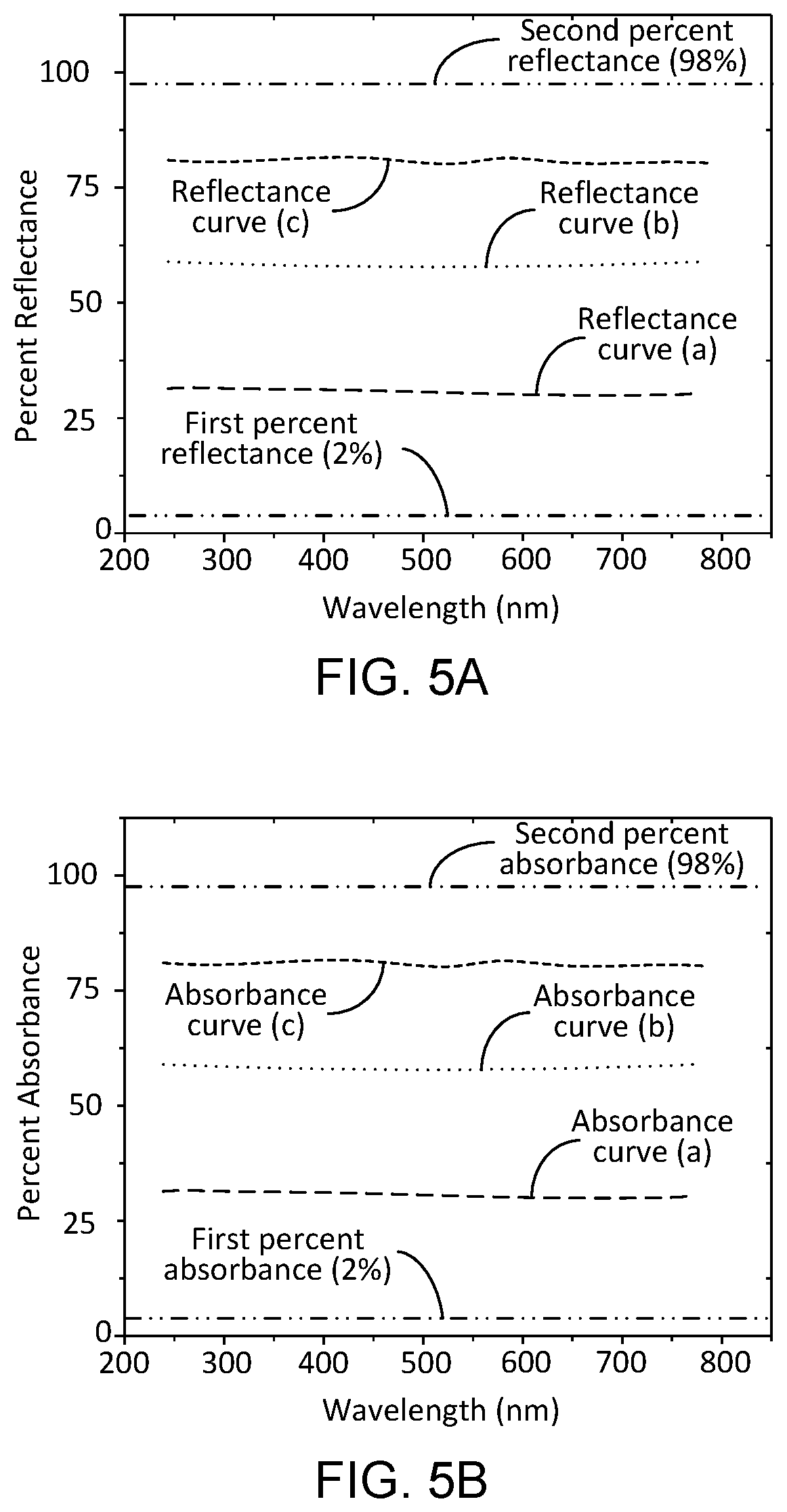 Patent US11793262 Figure 13 – Structurally-colored articles and methods for making and using structurally-colored articles