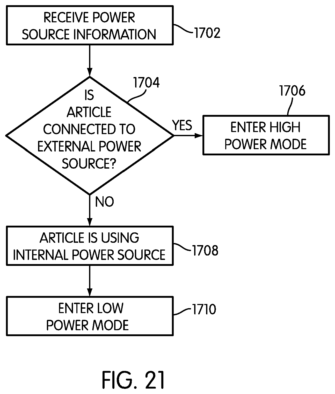 Patent US11793265 Figure 13 – Article of footwear with color change portion and method of changing color