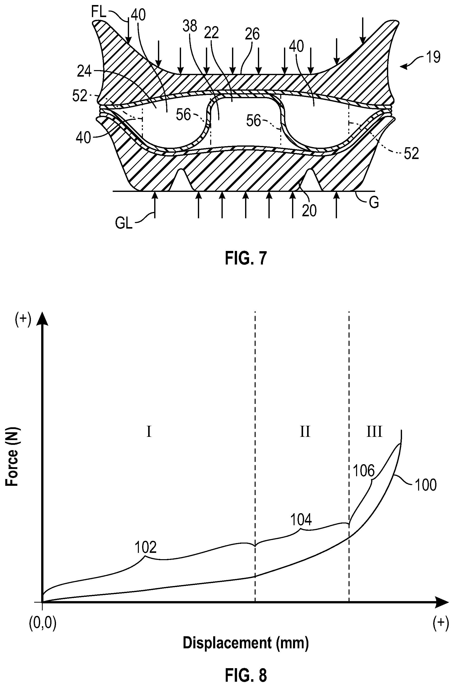 Patent US11793271 Figure 4 – Midsole system with graded response