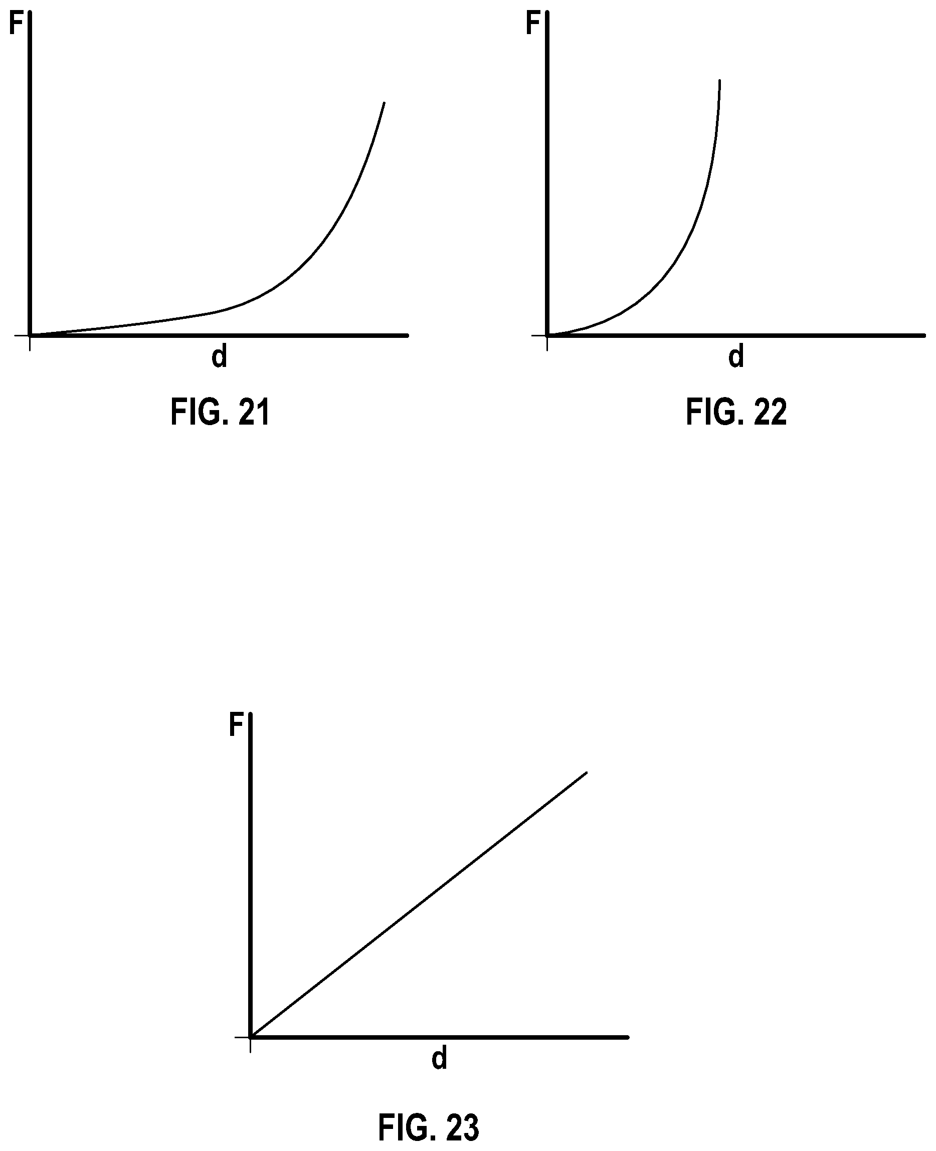 Patent US11793271 Figure 14 – Midsole system with graded response