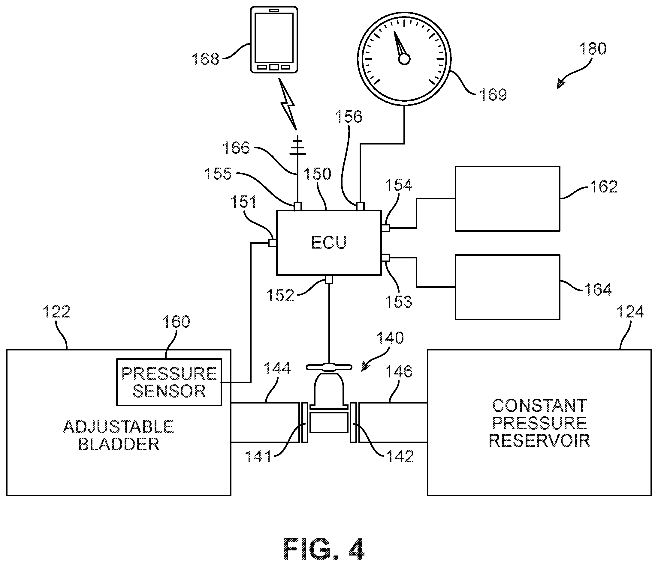 Patent US11793272 Figure 3 – Electronically controlled bladder assembly
