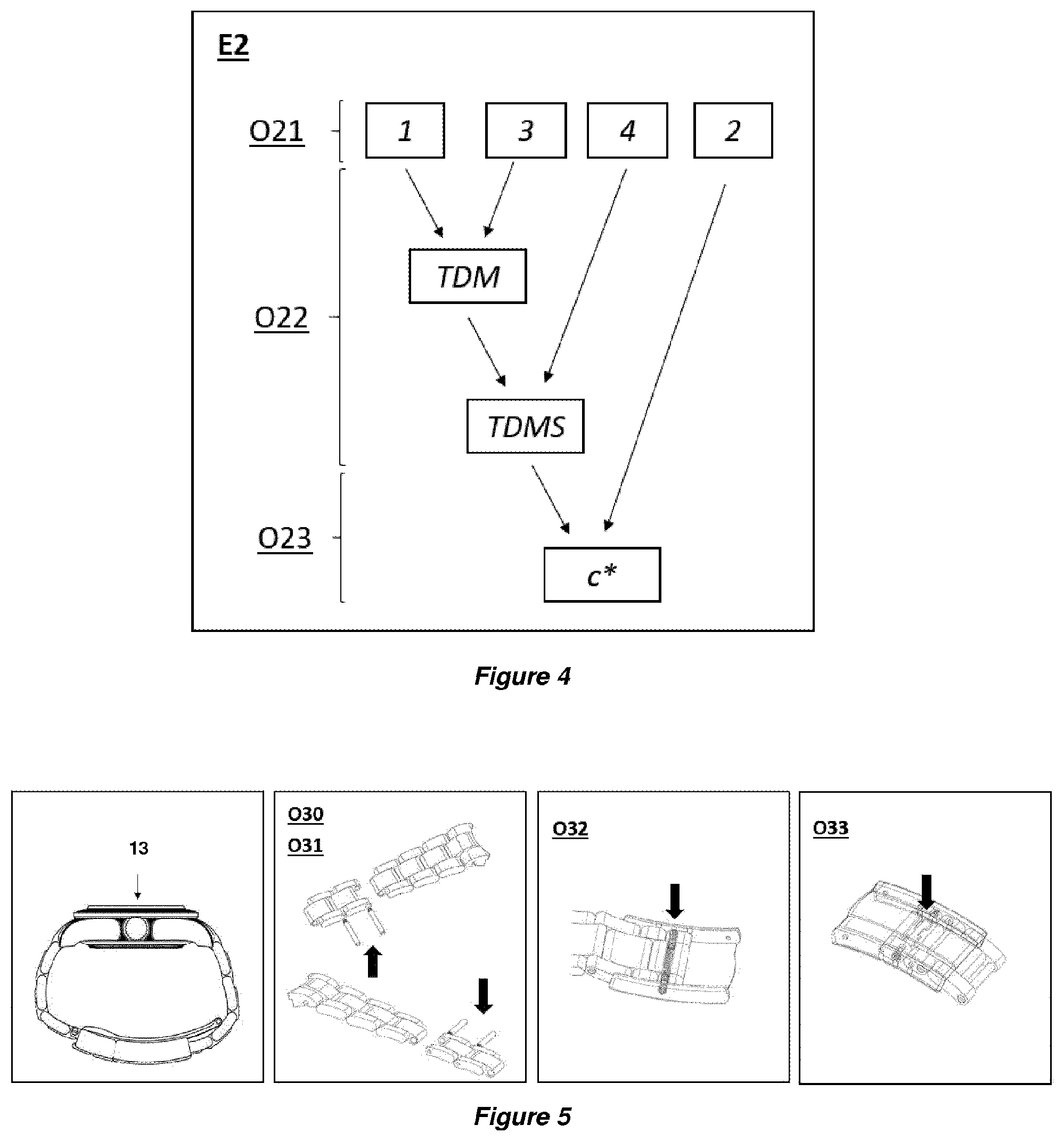 Patent US11793280 Figure 3 – Method for configuring a wristwatch strap