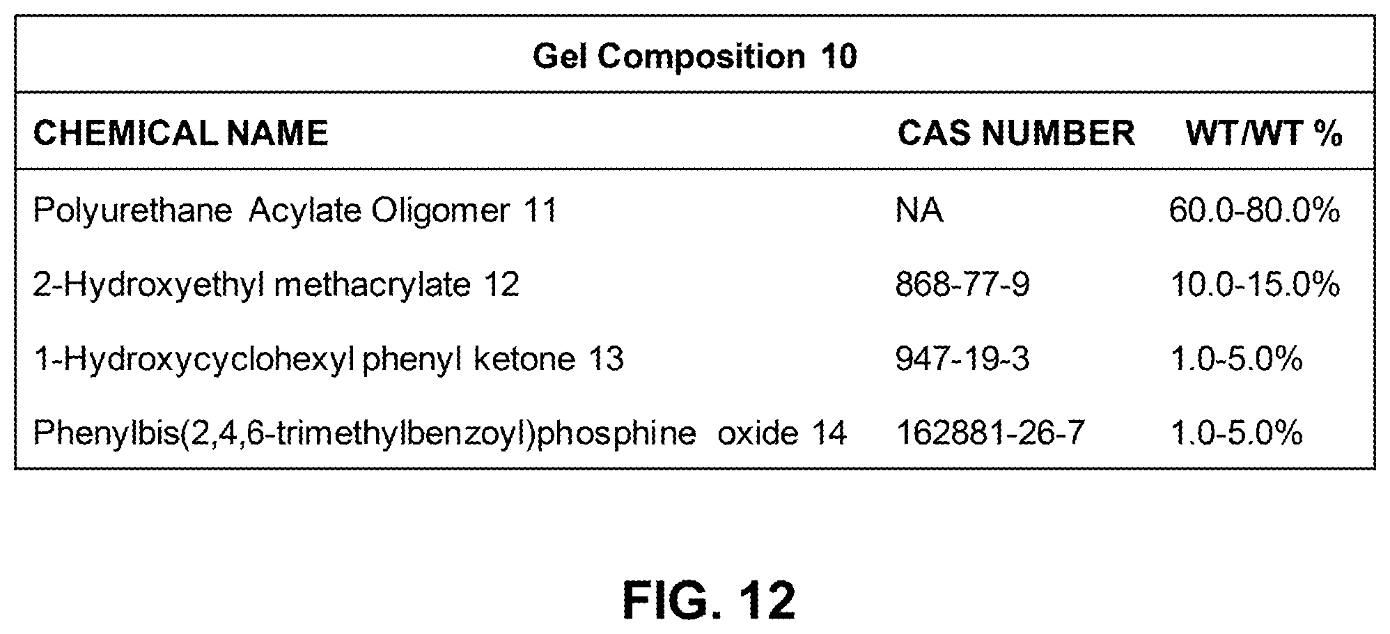 Patent US11793289 Figure 7 – Artificial nail tip and curing composition set and applying method thereof
