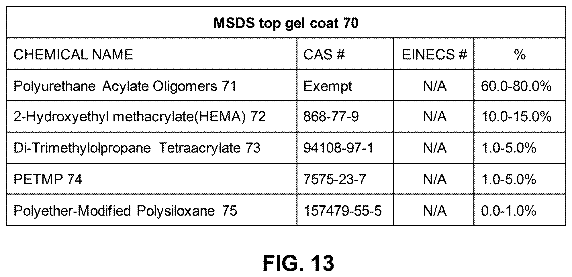 Patent US11793289 Figure 8 – Artificial nail tip and curing composition set and applying method thereof
