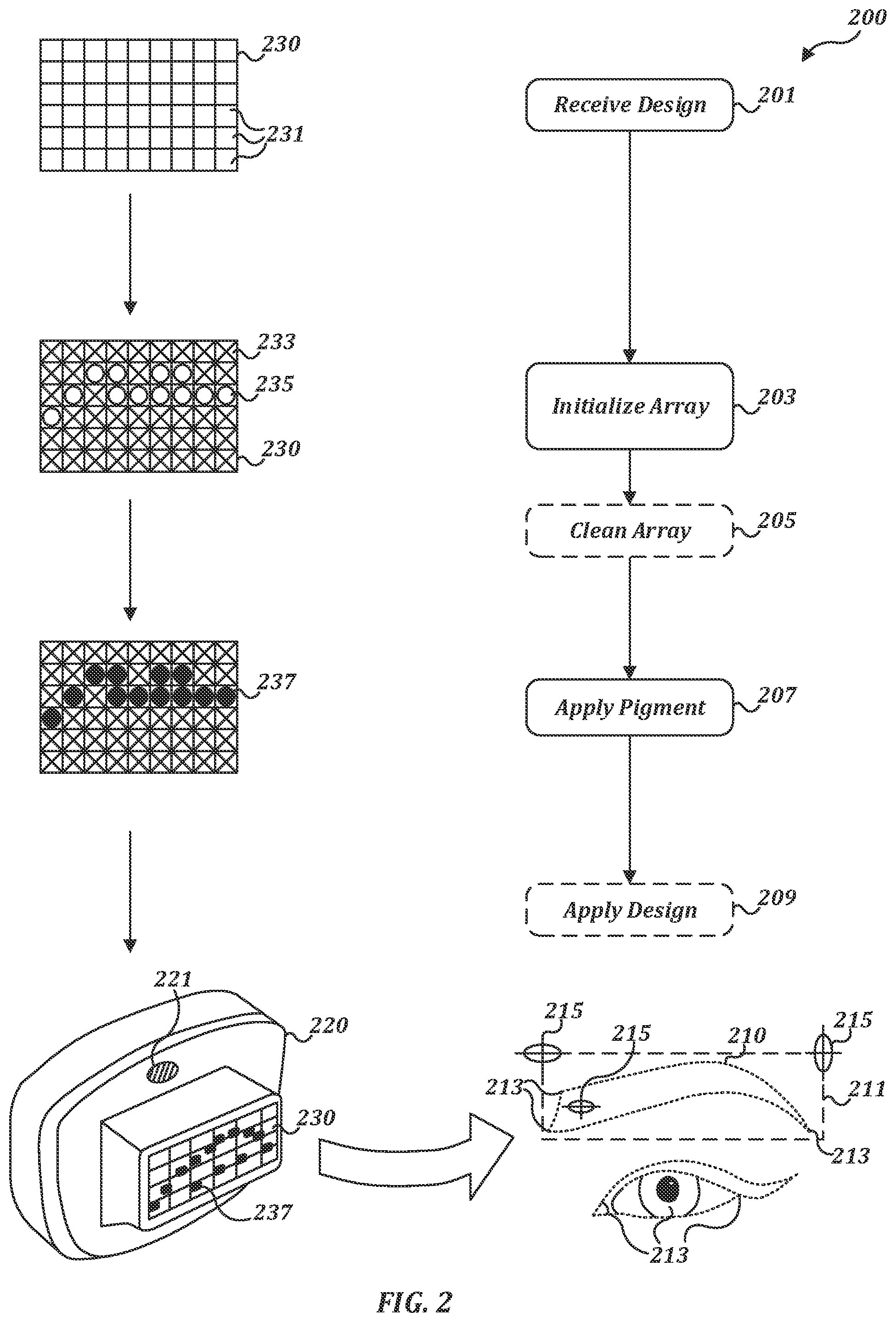 Patent US11793290 Figure 2 – Addressable electroactive polymer arrays for cosmetic design application