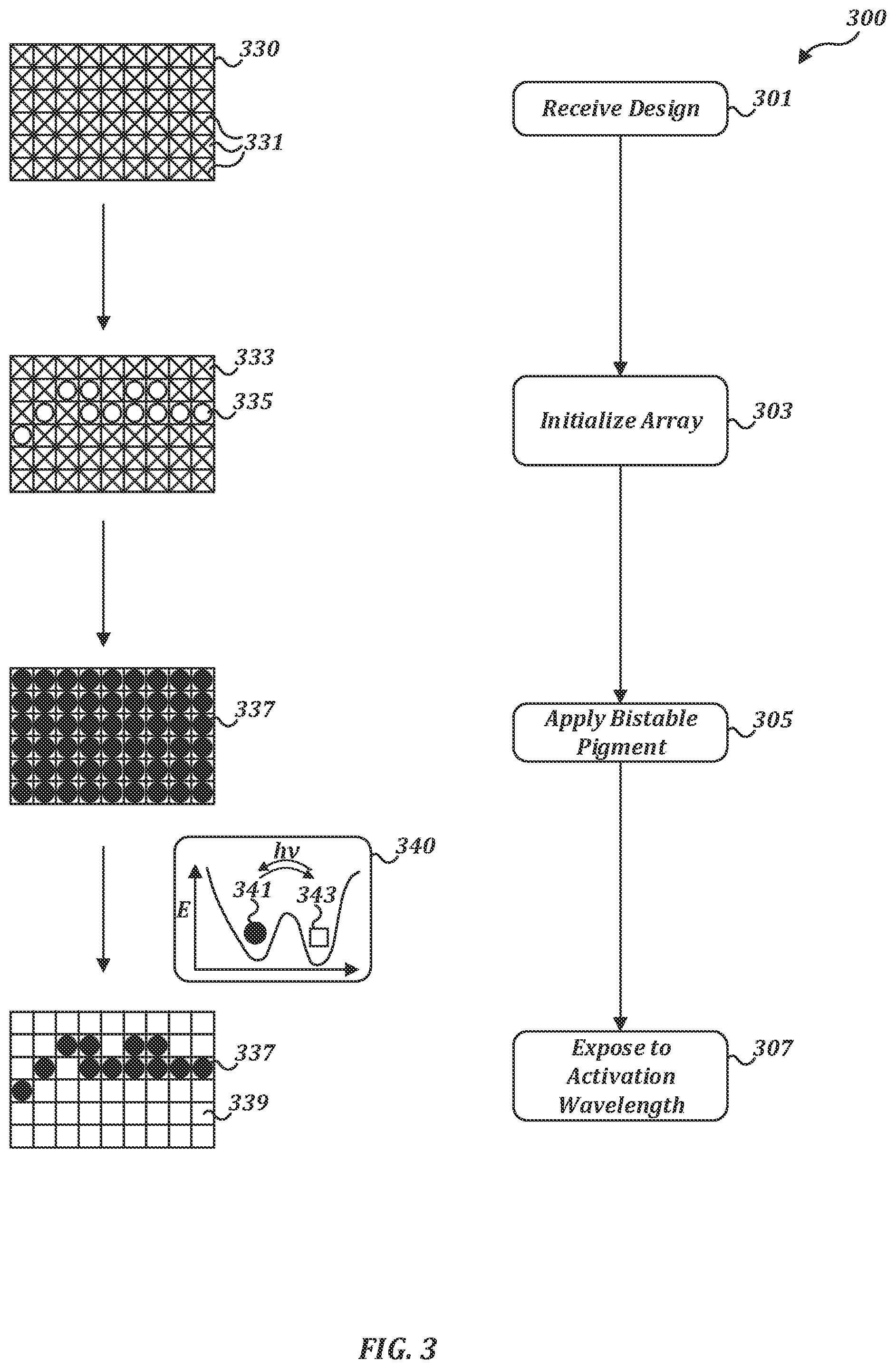 Patent US11793290 Figure 3 – Addressable electroactive polymer arrays for cosmetic design application