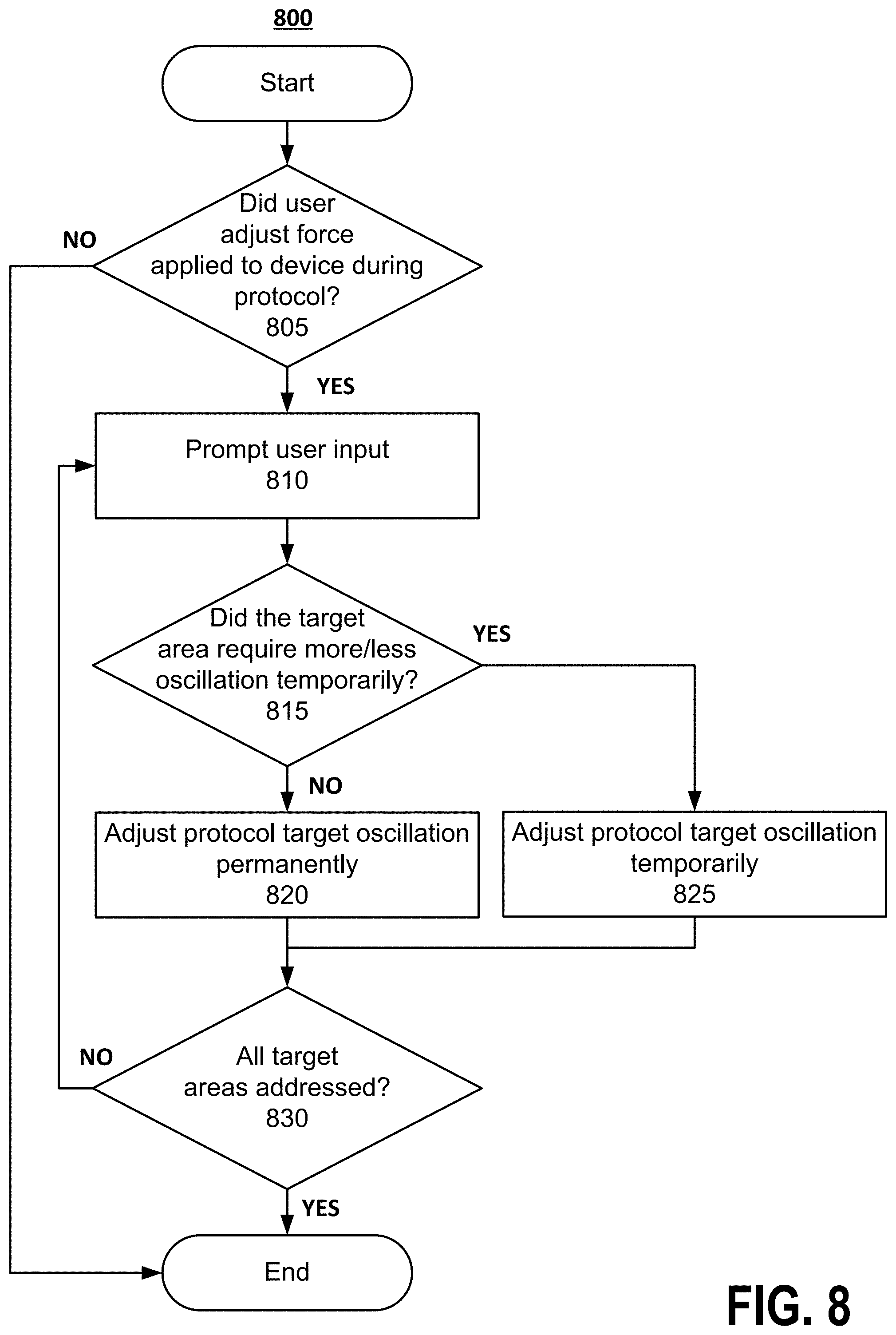 Patent US11793302 Figure 13 – Handheld cosmetic device with kinematic and optical sensing for customizing treatment routines