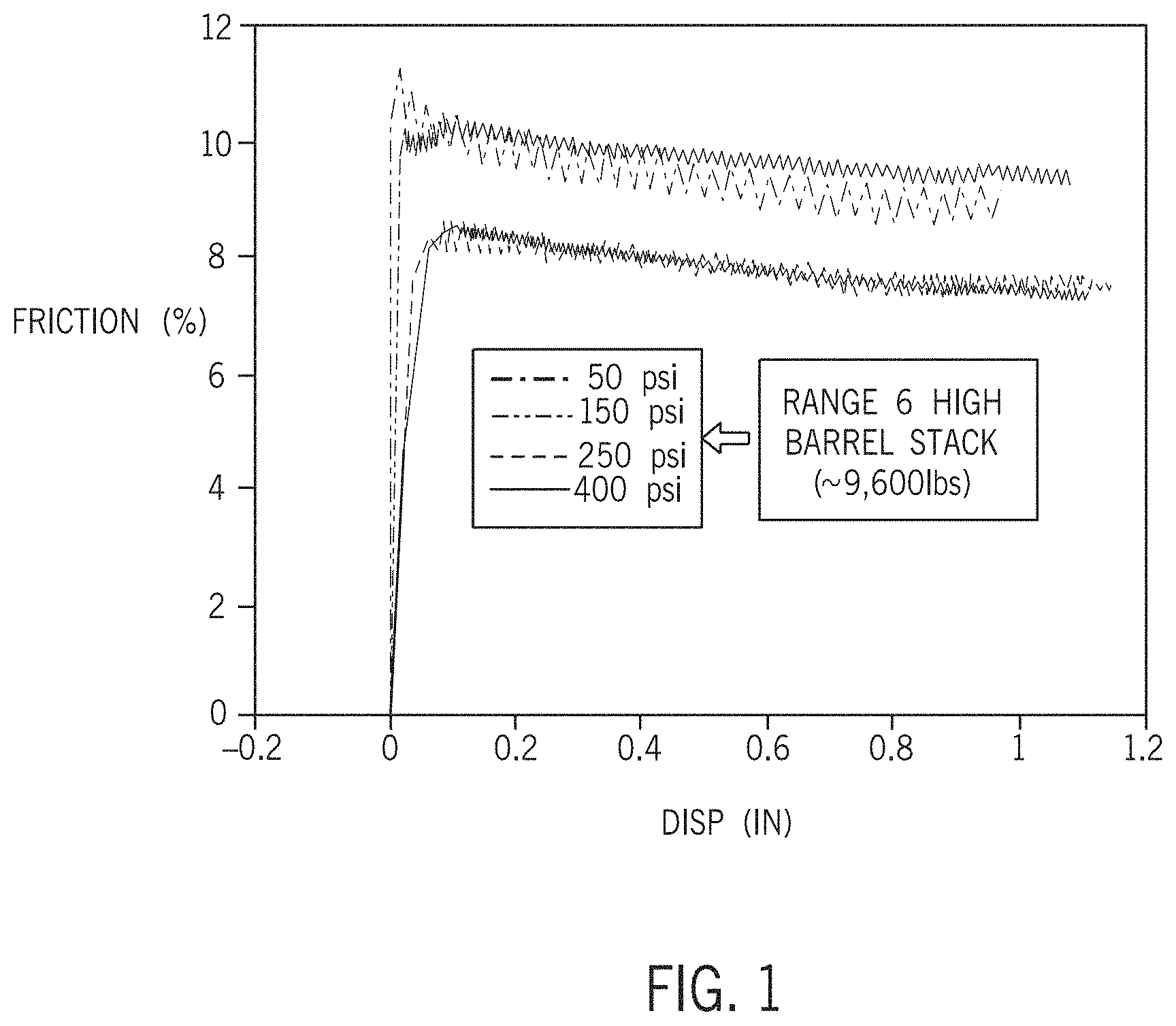 Patent US11793308 Figure 1 – Height adjusted seismic base isolation system