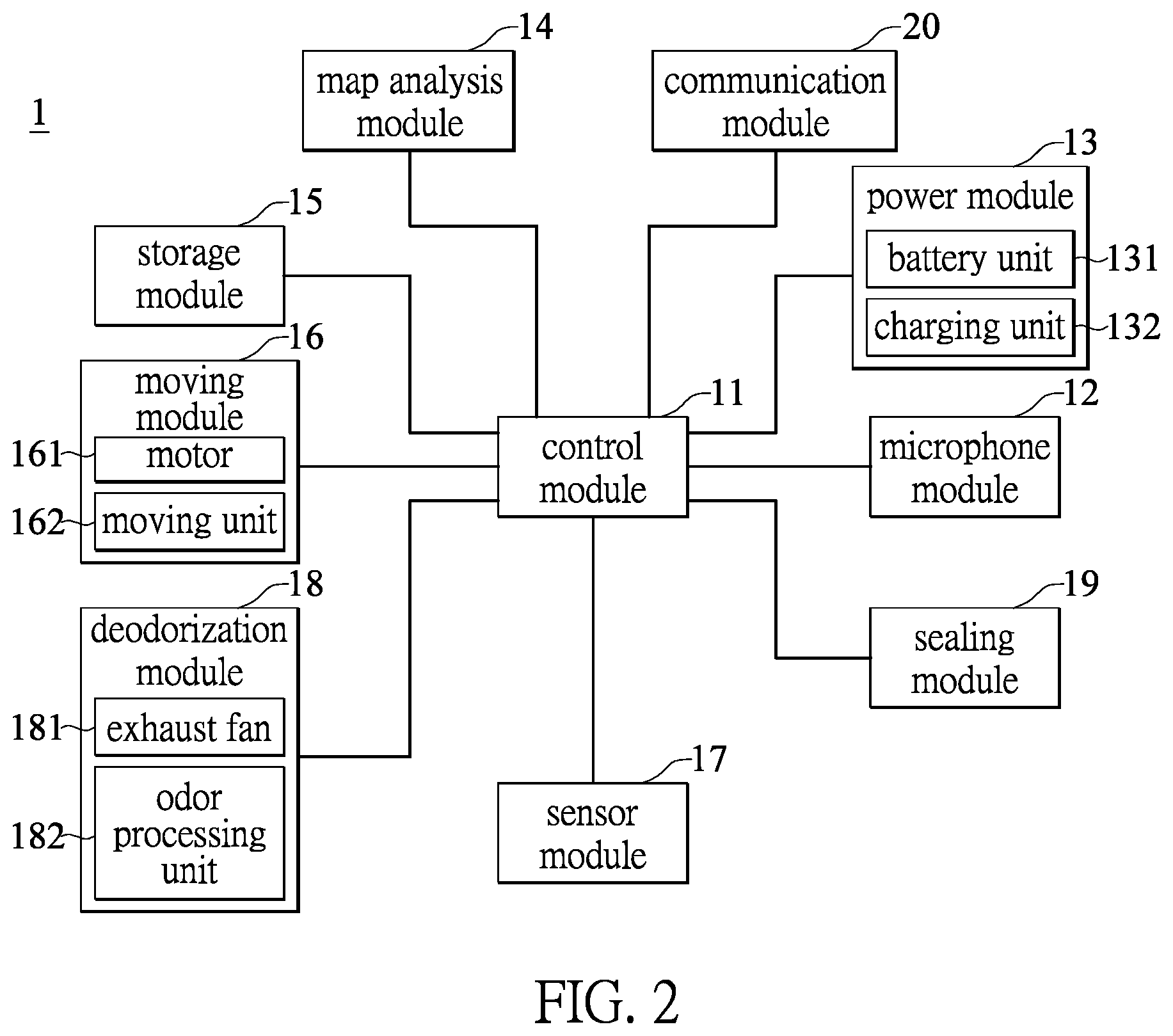 Patent US11793313 Figure 2 – Waste storage device and intelligent management system