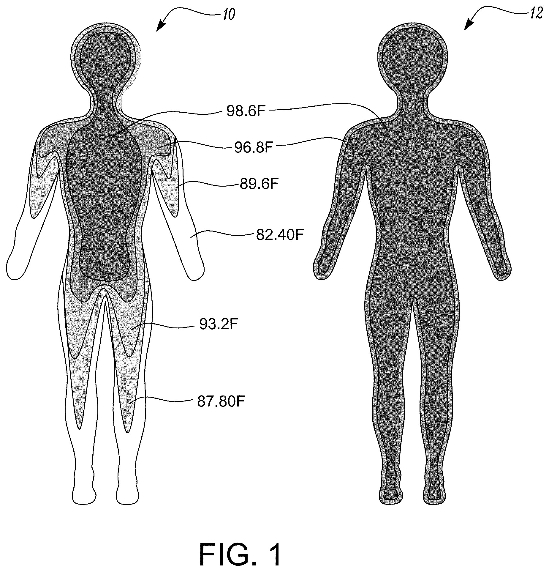 Patent US11793333 Figure 1 – Bed covering system