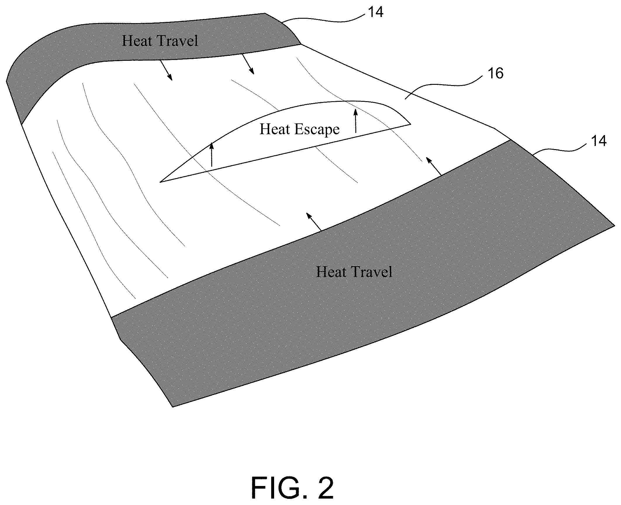 Patent US11793333 Figure 2 – Bed covering system