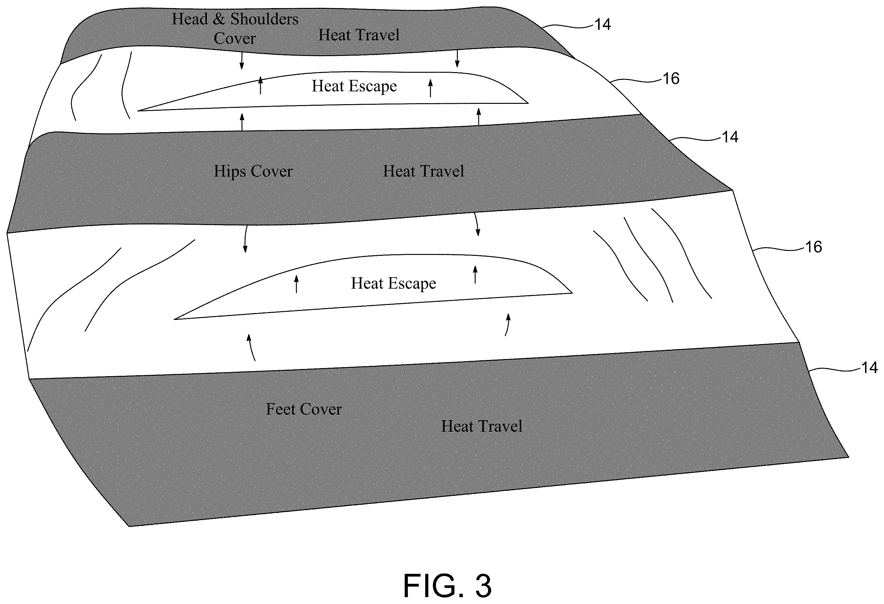 Patent US11793333 Figure 3 – Bed covering system