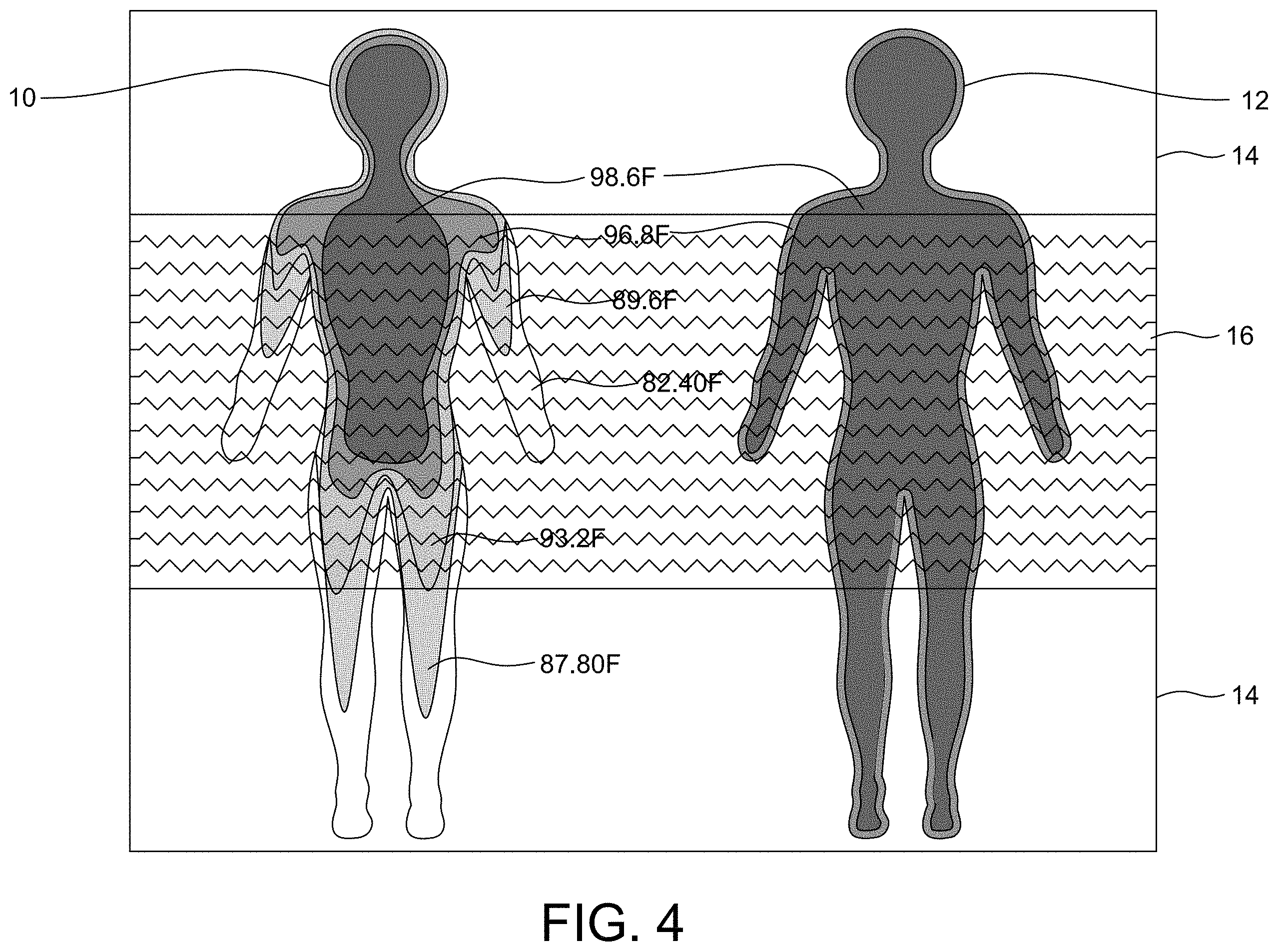 Patent US11793333 Figure 4 – Bed covering system