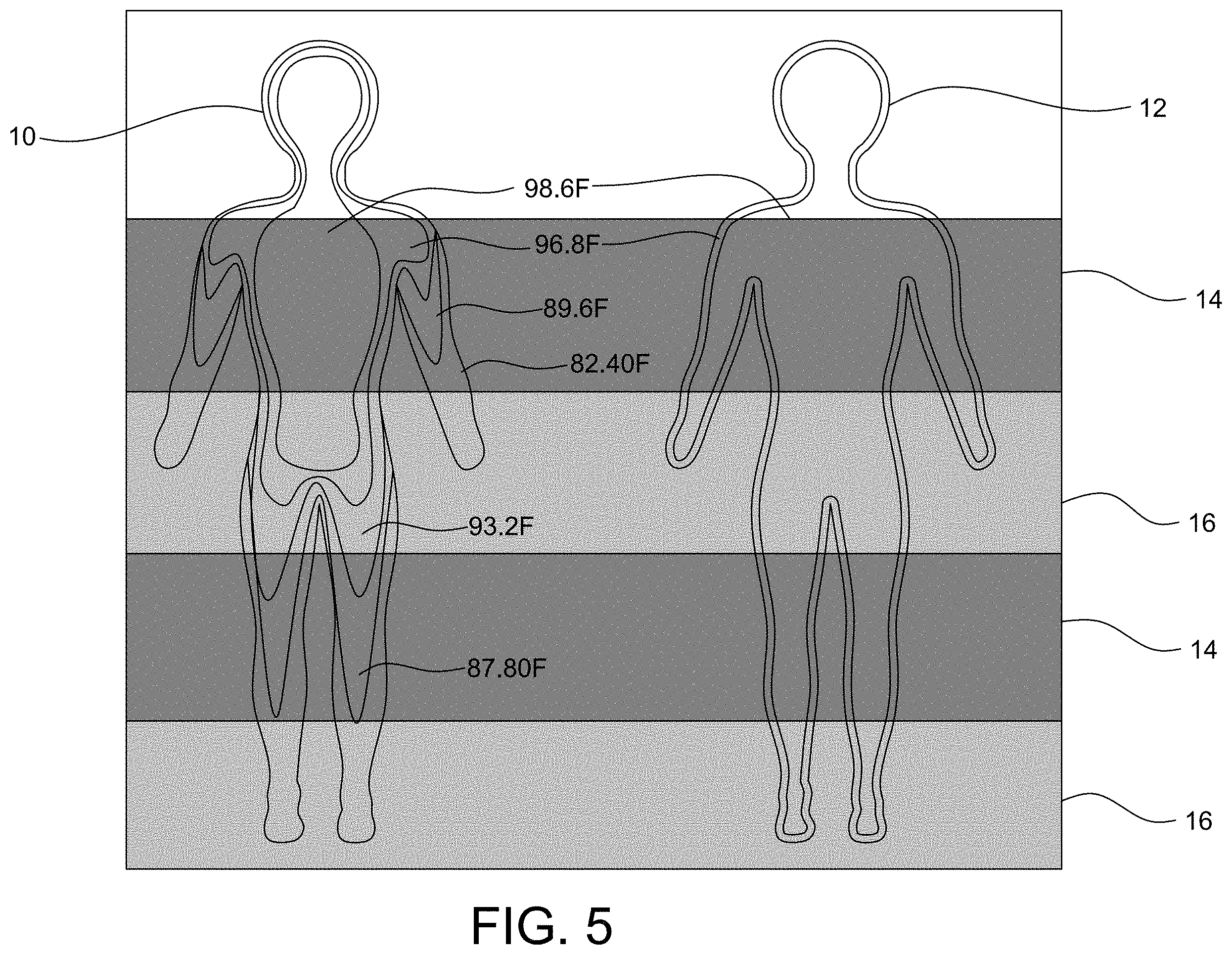 Patent US11793333 Figure 5 – Bed covering system
