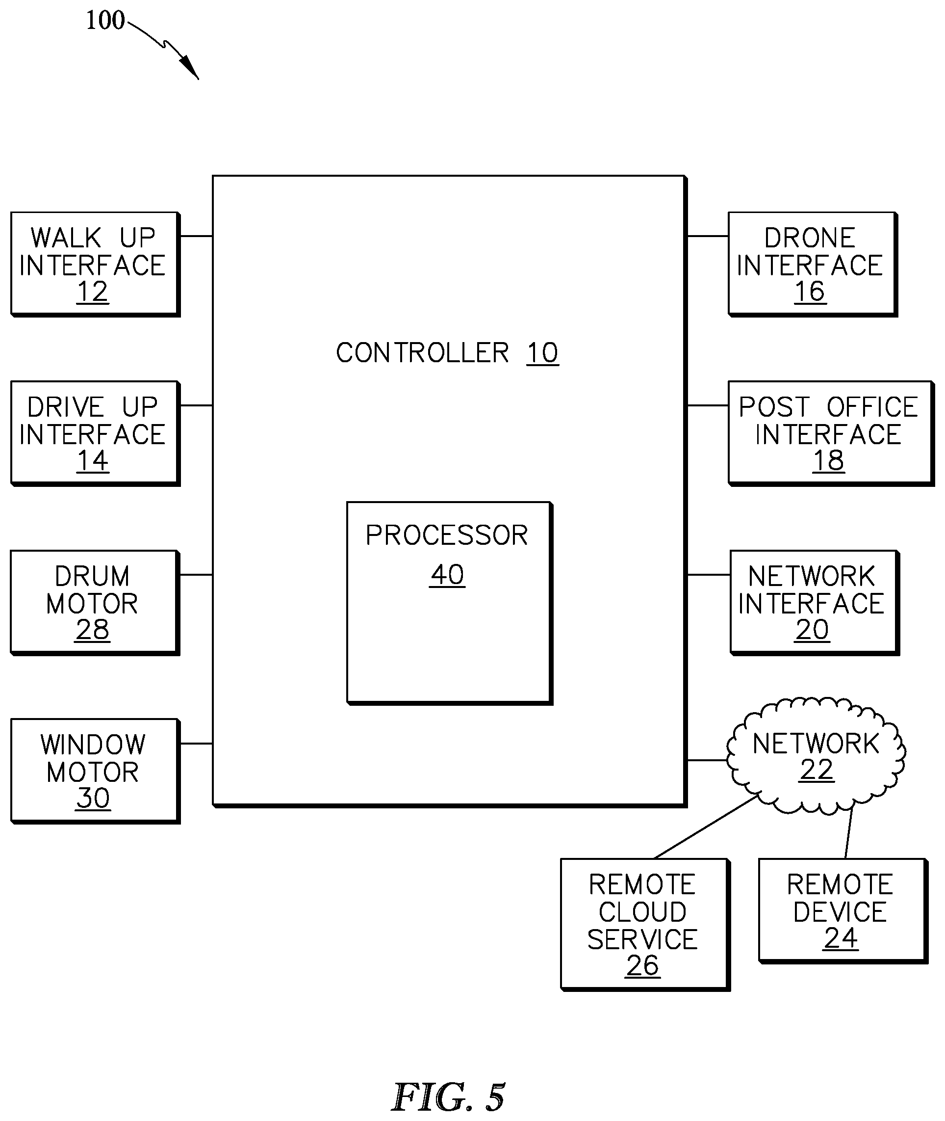 Patent US11793340 Figure 5 – Revolving cluster mailbox and central package delivery system