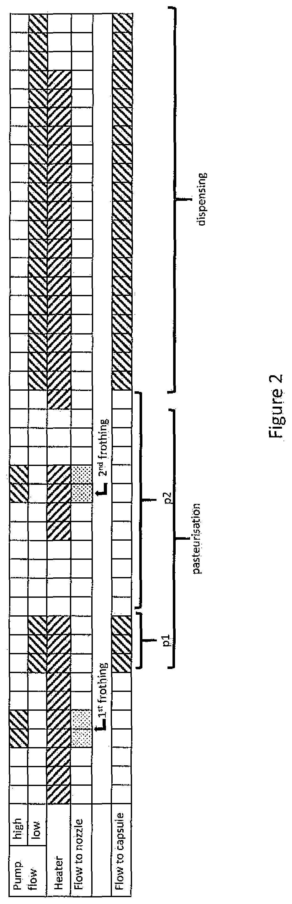 Patent US11793348 Figure 2 – Process of preparation of tea