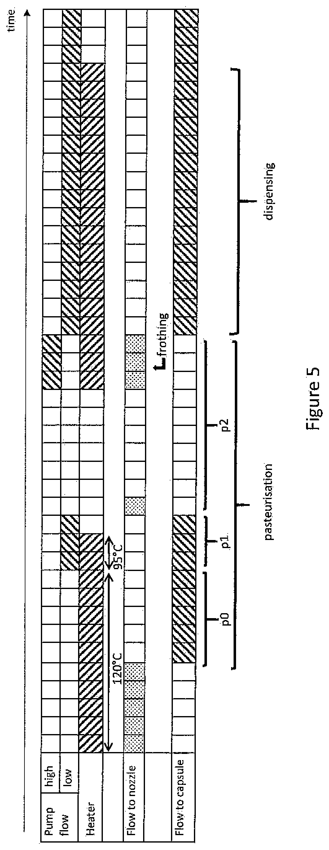 Patent US11793348 Figure 4 – Process of preparation of tea